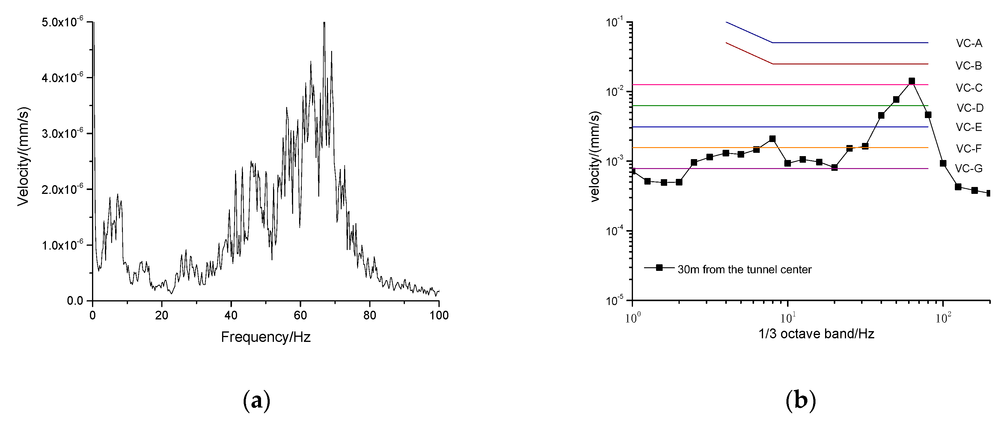 Sustainability 12 05871 g009 Sustainability 12 05871 g009