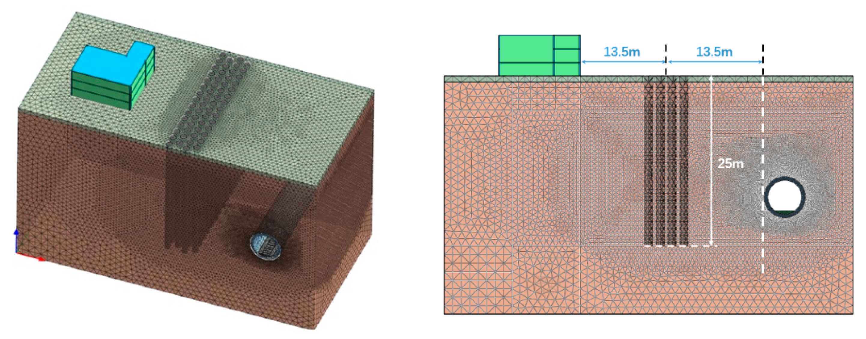Sustainability 12 05871 g011 Sustainability 12 05871 g011