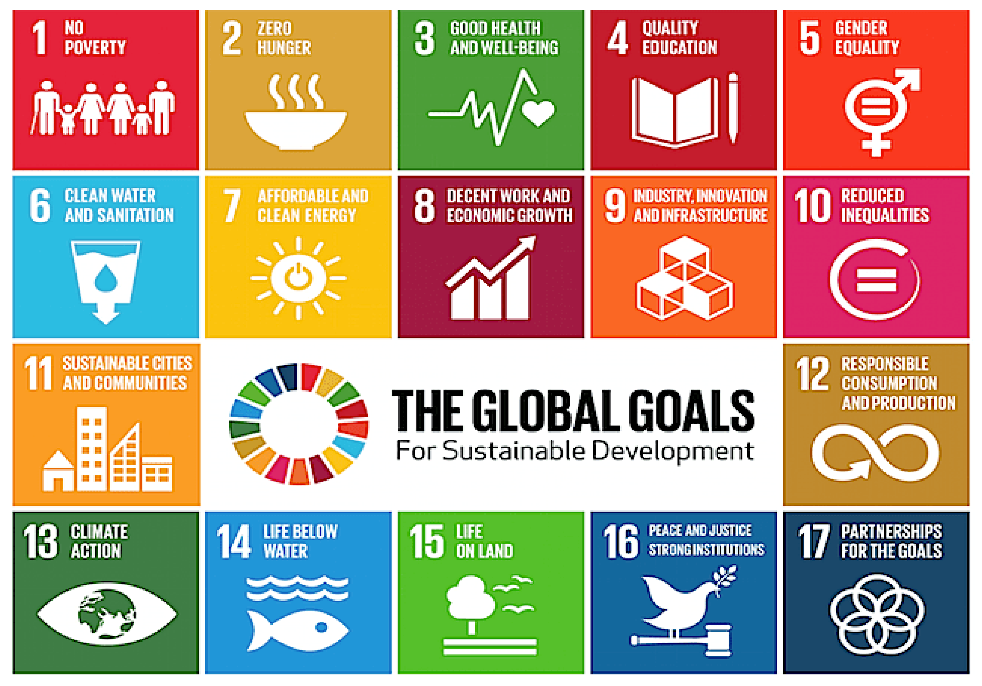 Sustainability 12 05873 g006 Sustainability 12 05873 g006