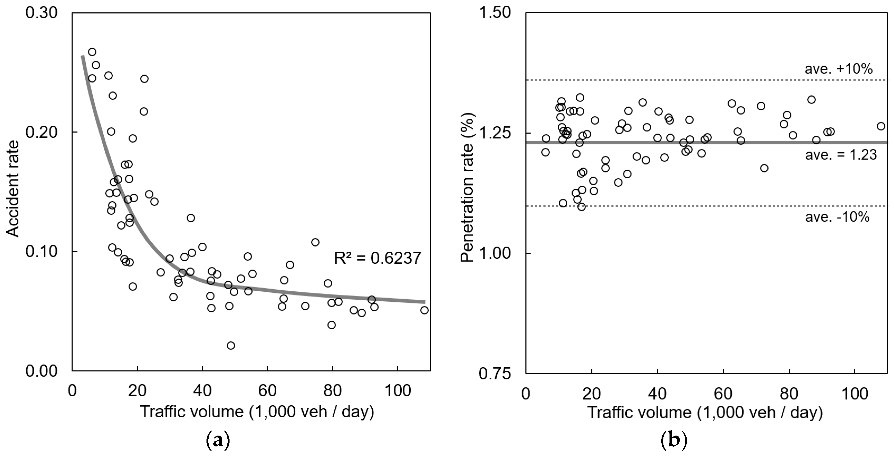 Sustainability 12 05877 g003