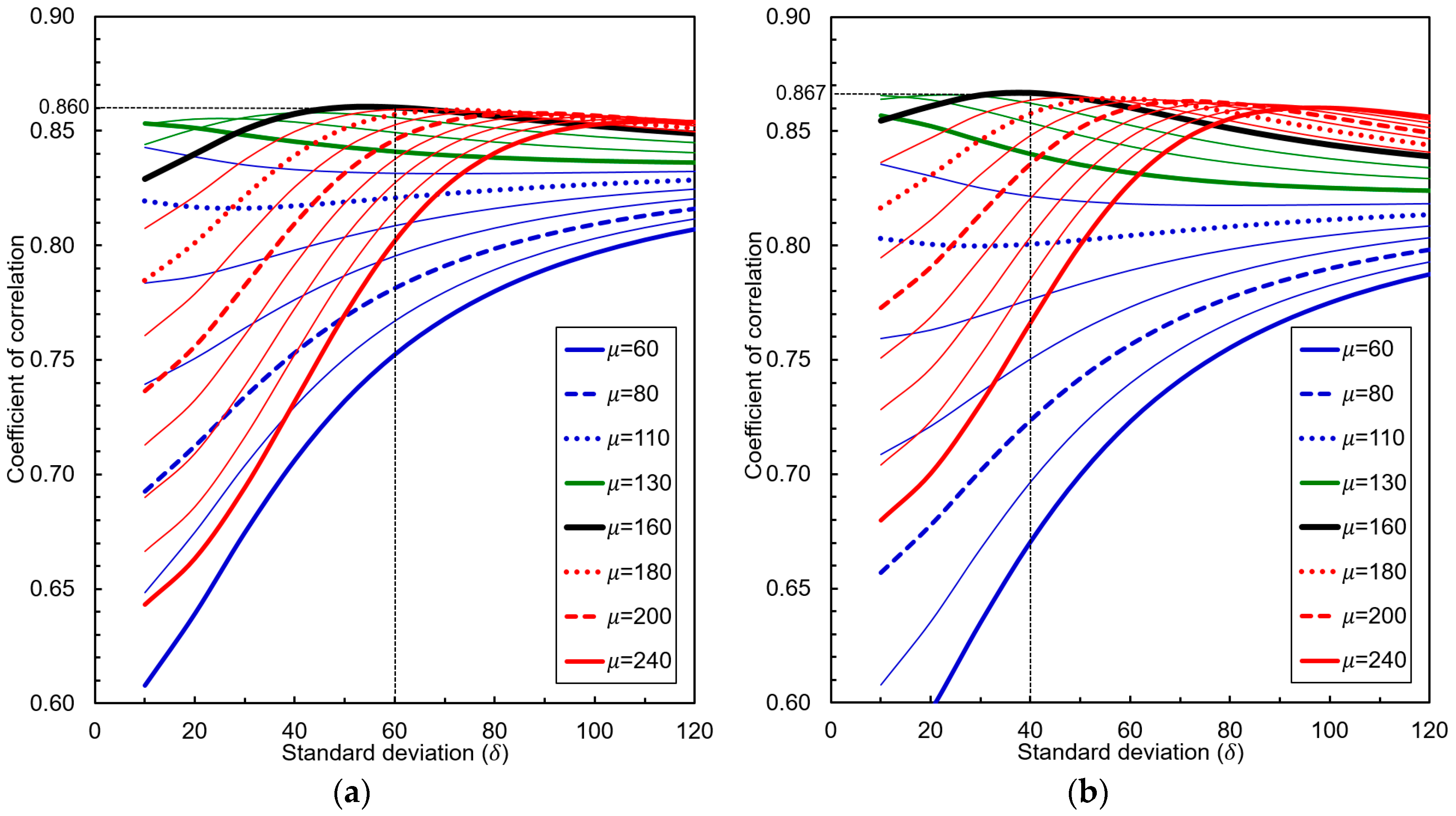 Sustainability 12 05877 g005