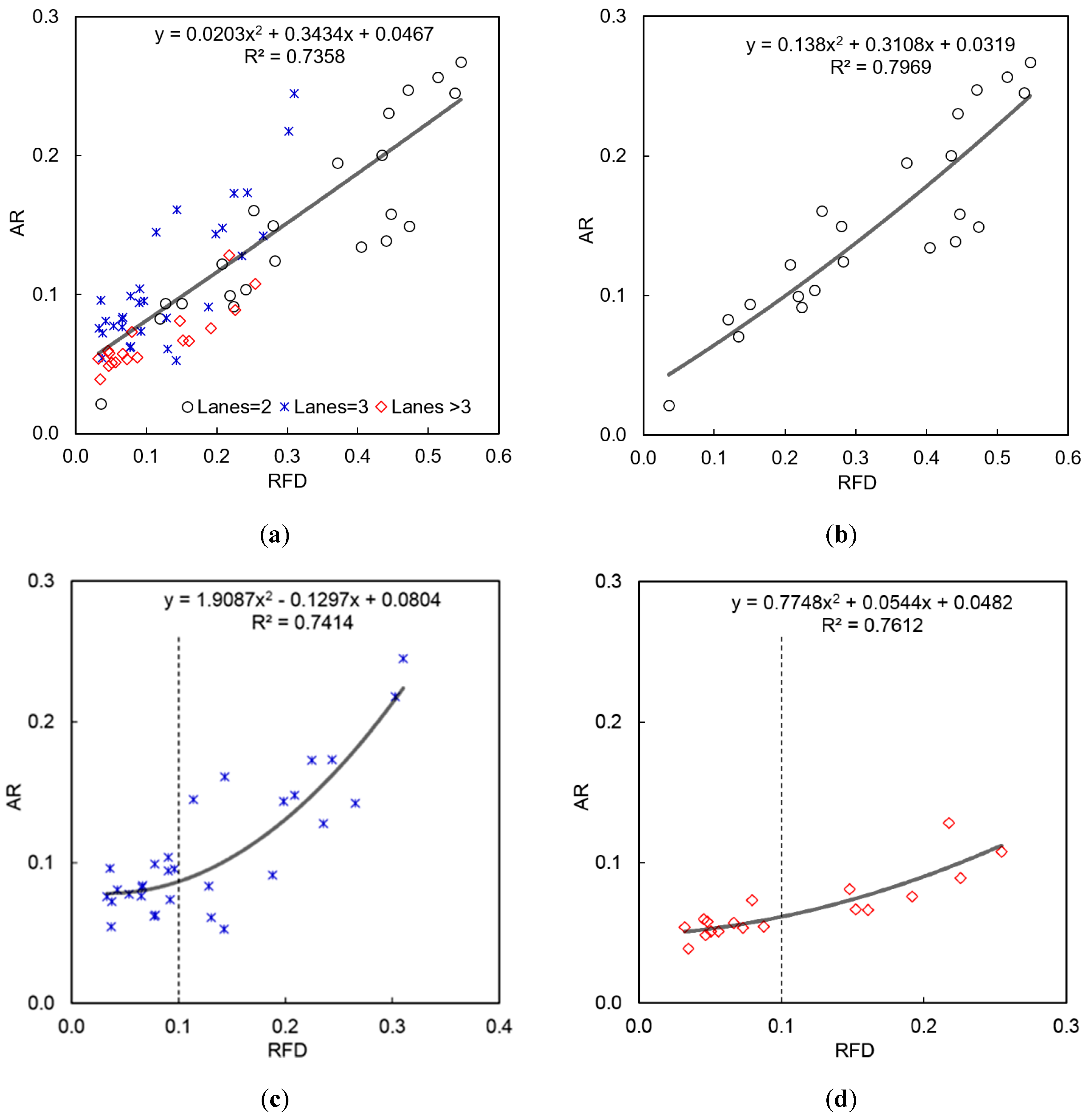Sustainability 12 05877 g007