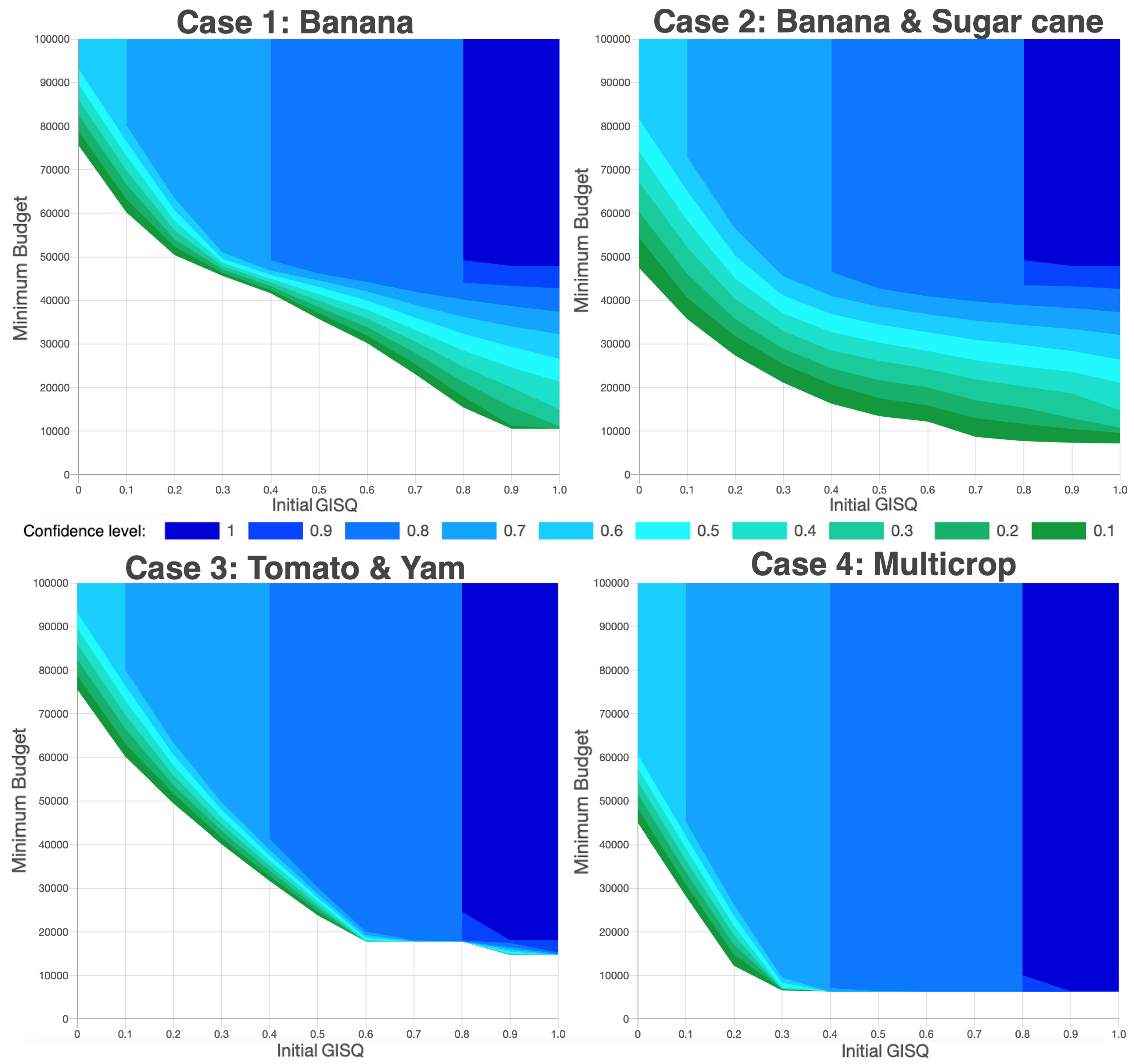 Sustainability 12 05880 g002