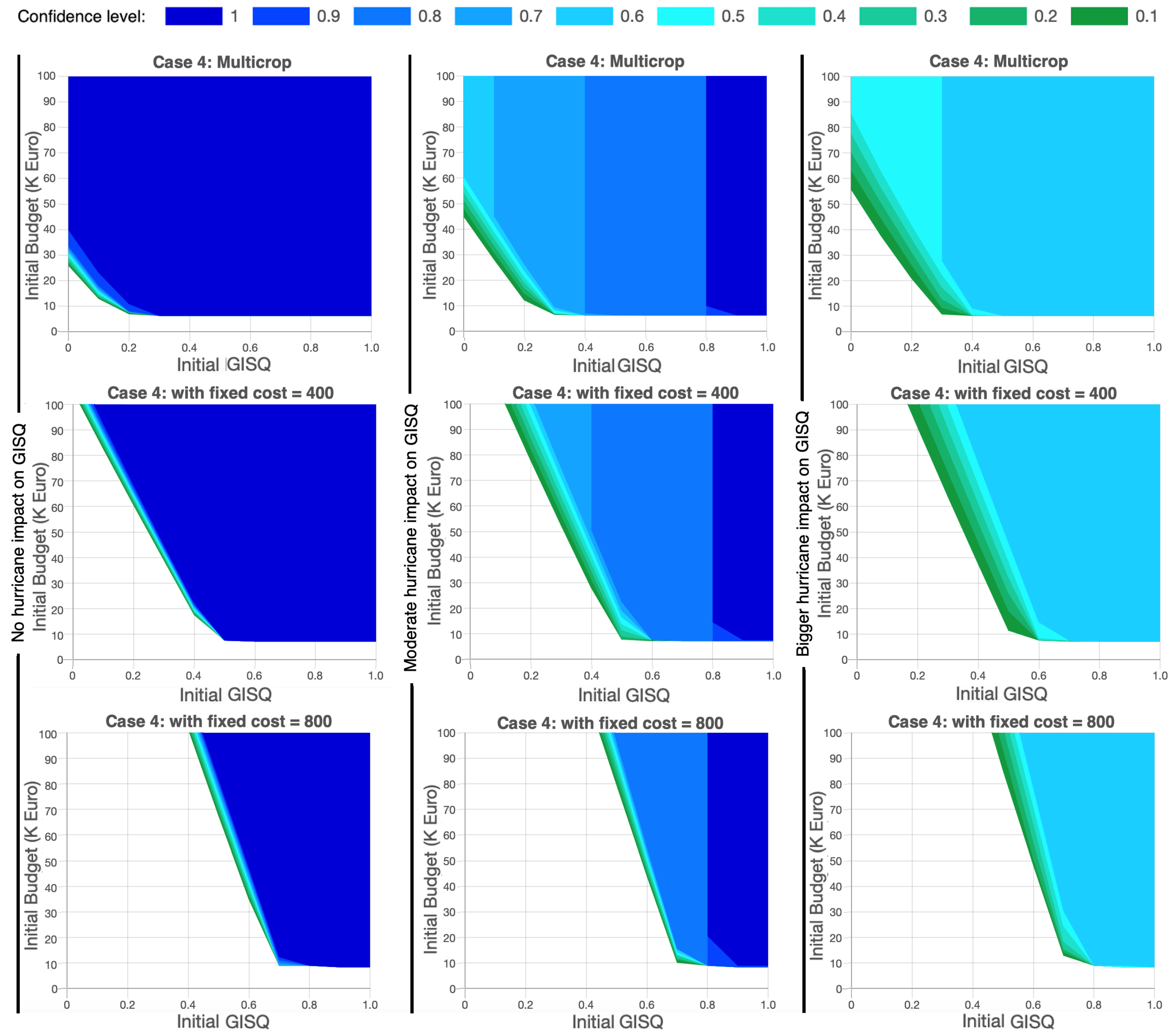 Sustainability 12 05880 g008