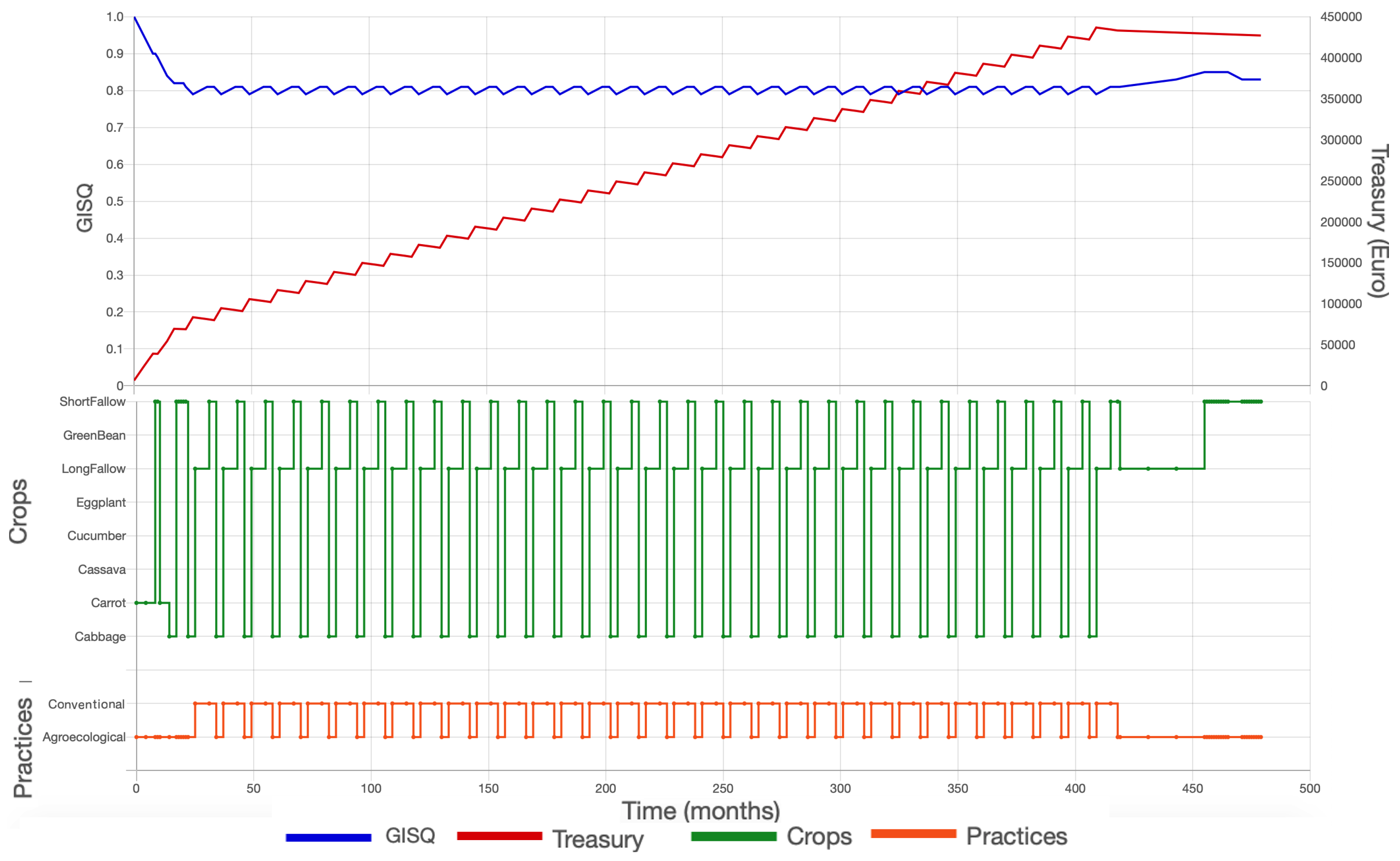 Sustainability 12 05880 g012