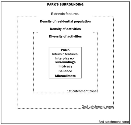 Jane Jacobs is Still Here: Jane Jacobs 100, her legacy and