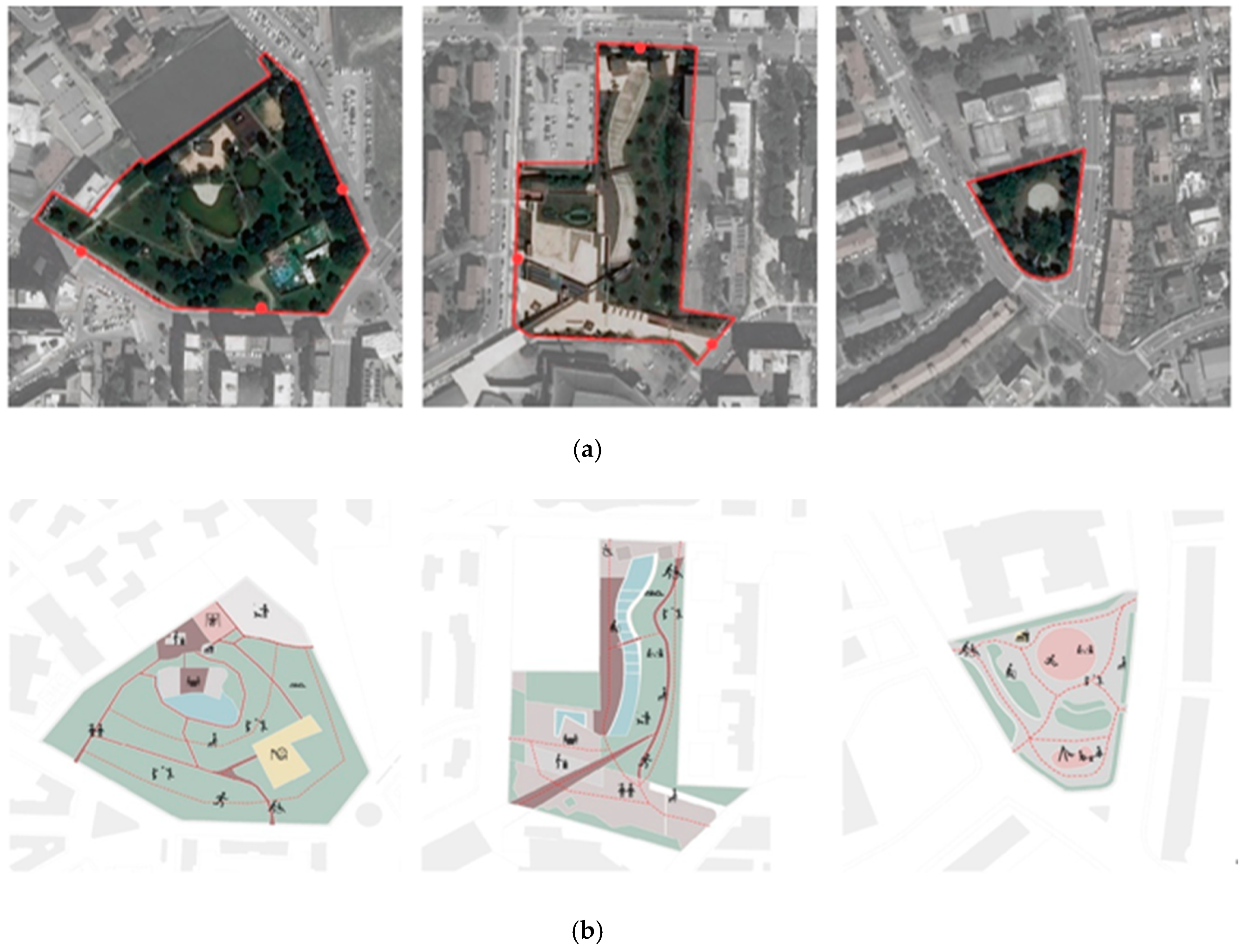 Sustainability 12 05881 g003 Sustainability 12 05881 g003