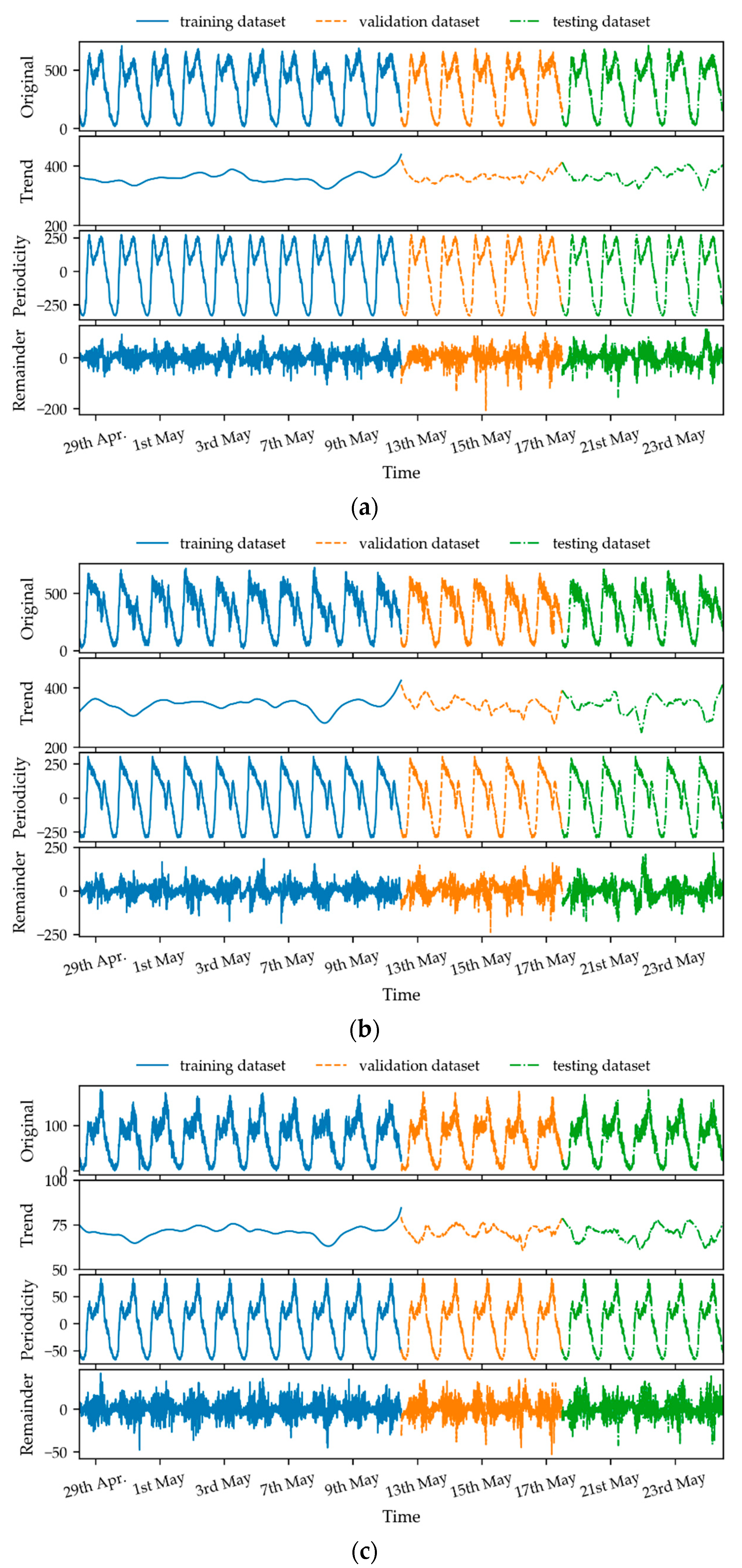 Sustainability 12 05891 g006