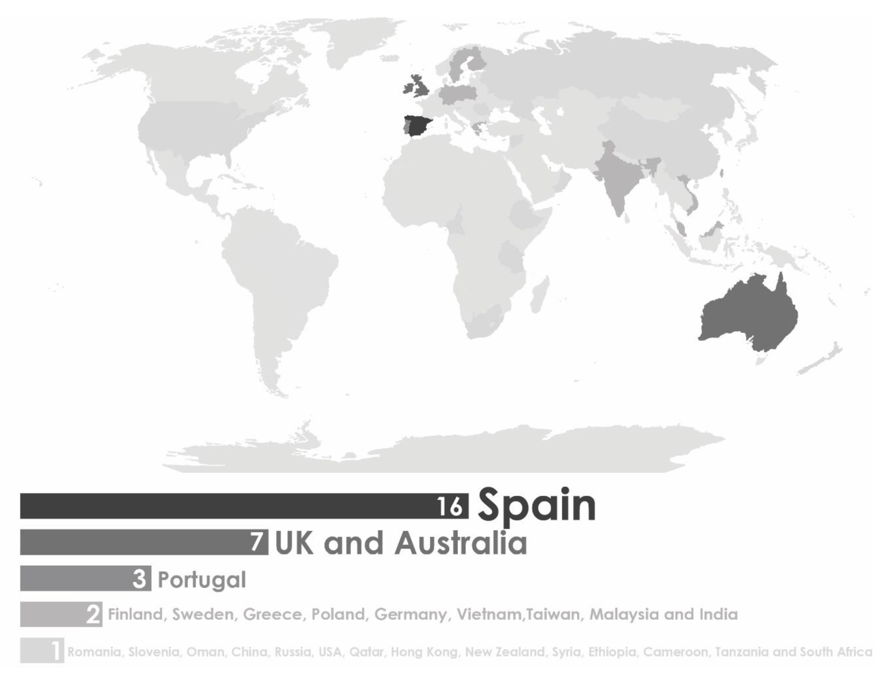 Sustainability 12 05900 g004 Sustainability 12 05900 g004