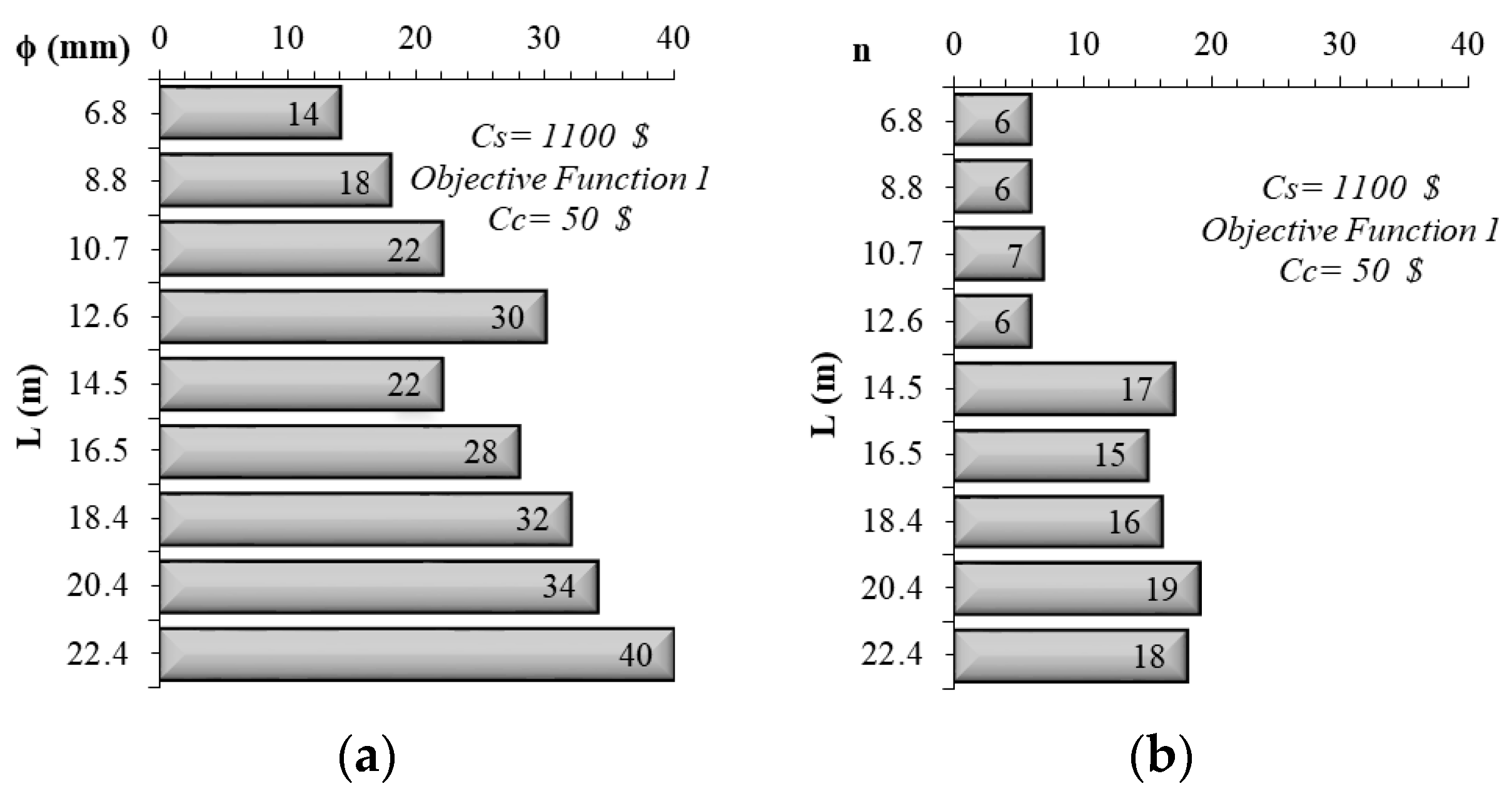 Sustainability 12 05906 g006
