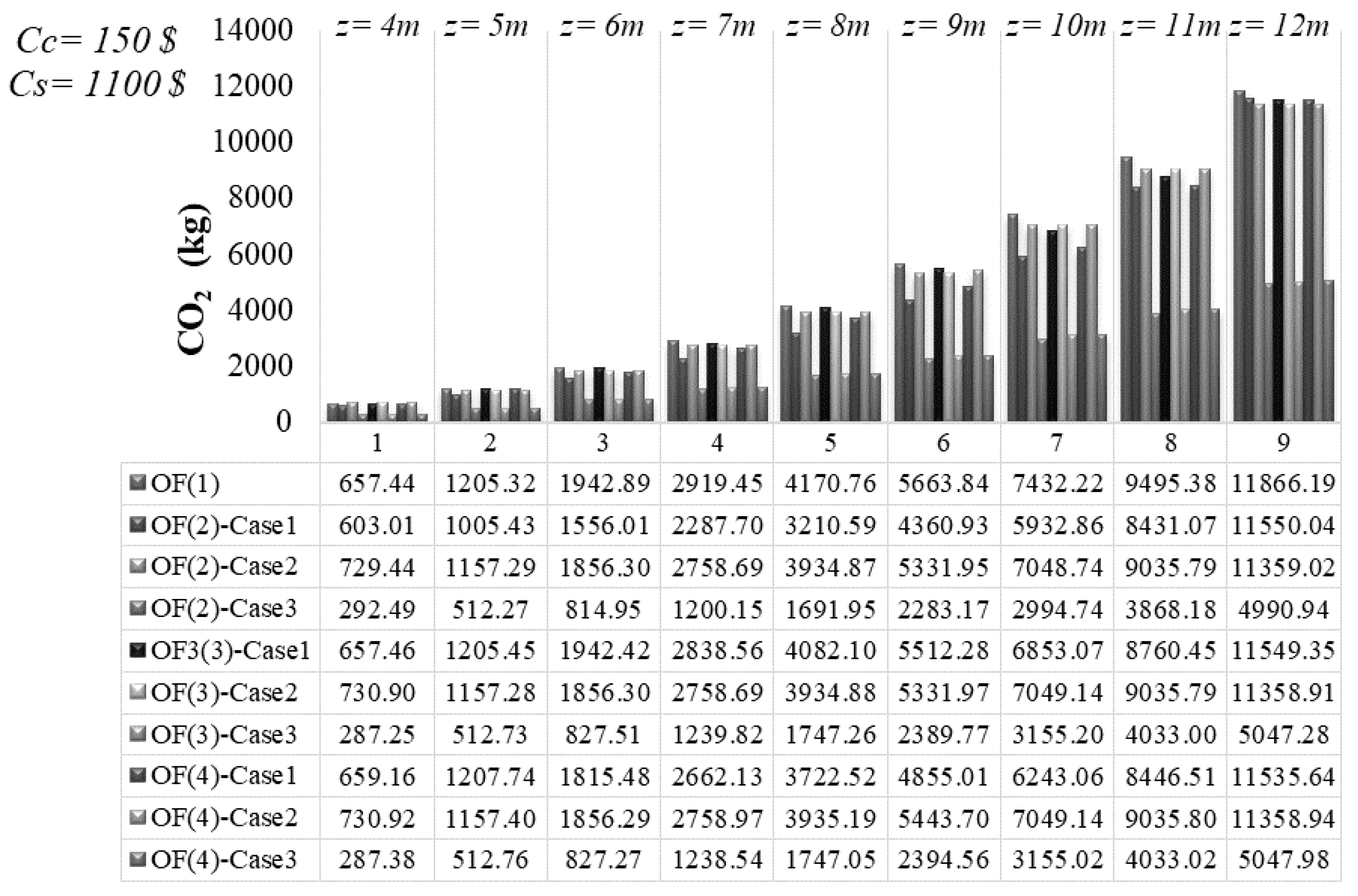Sustainability 12 05906 g022