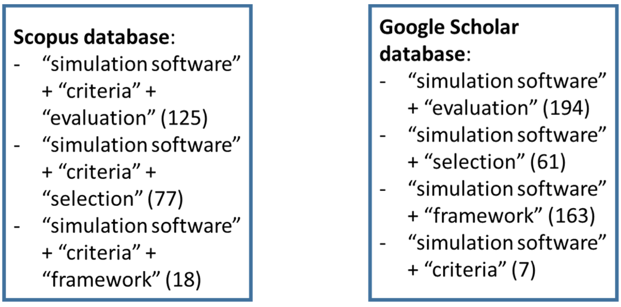 Sustainability 12 05909 g001