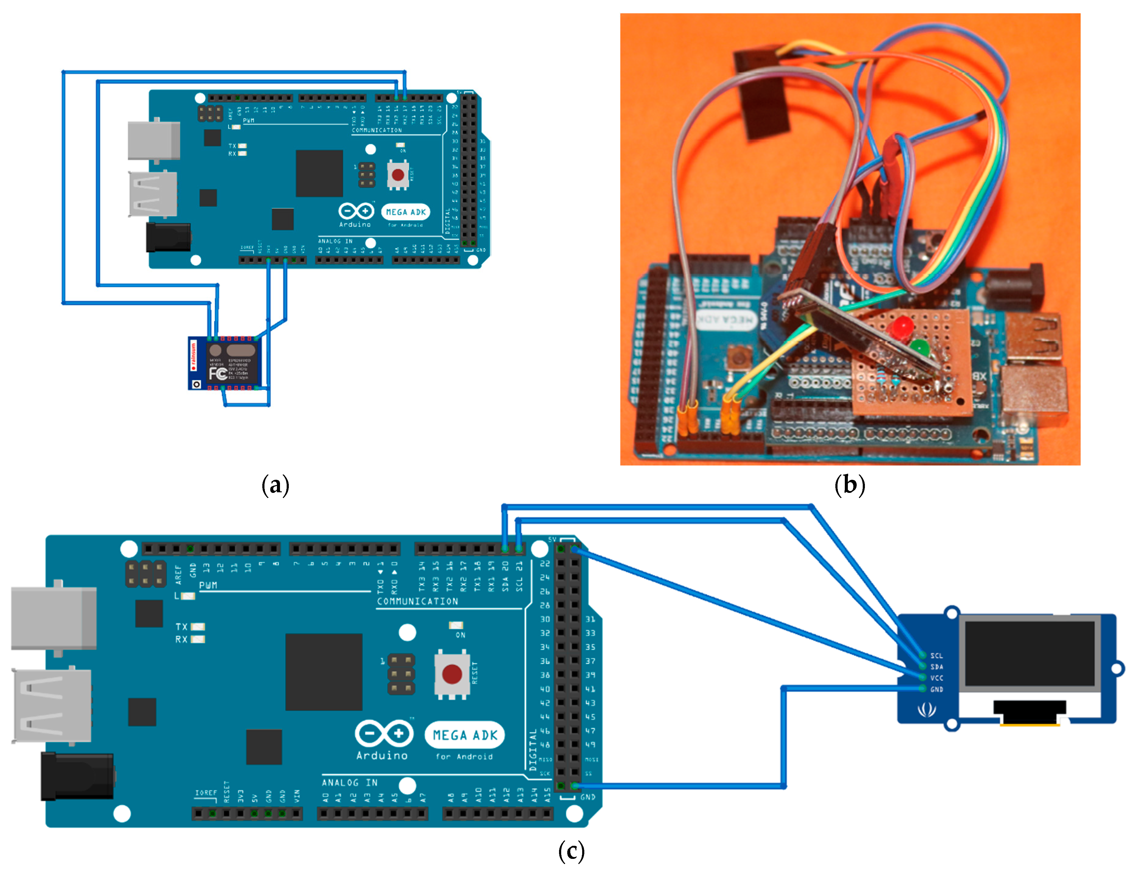 Sustainability 12 05913 g002