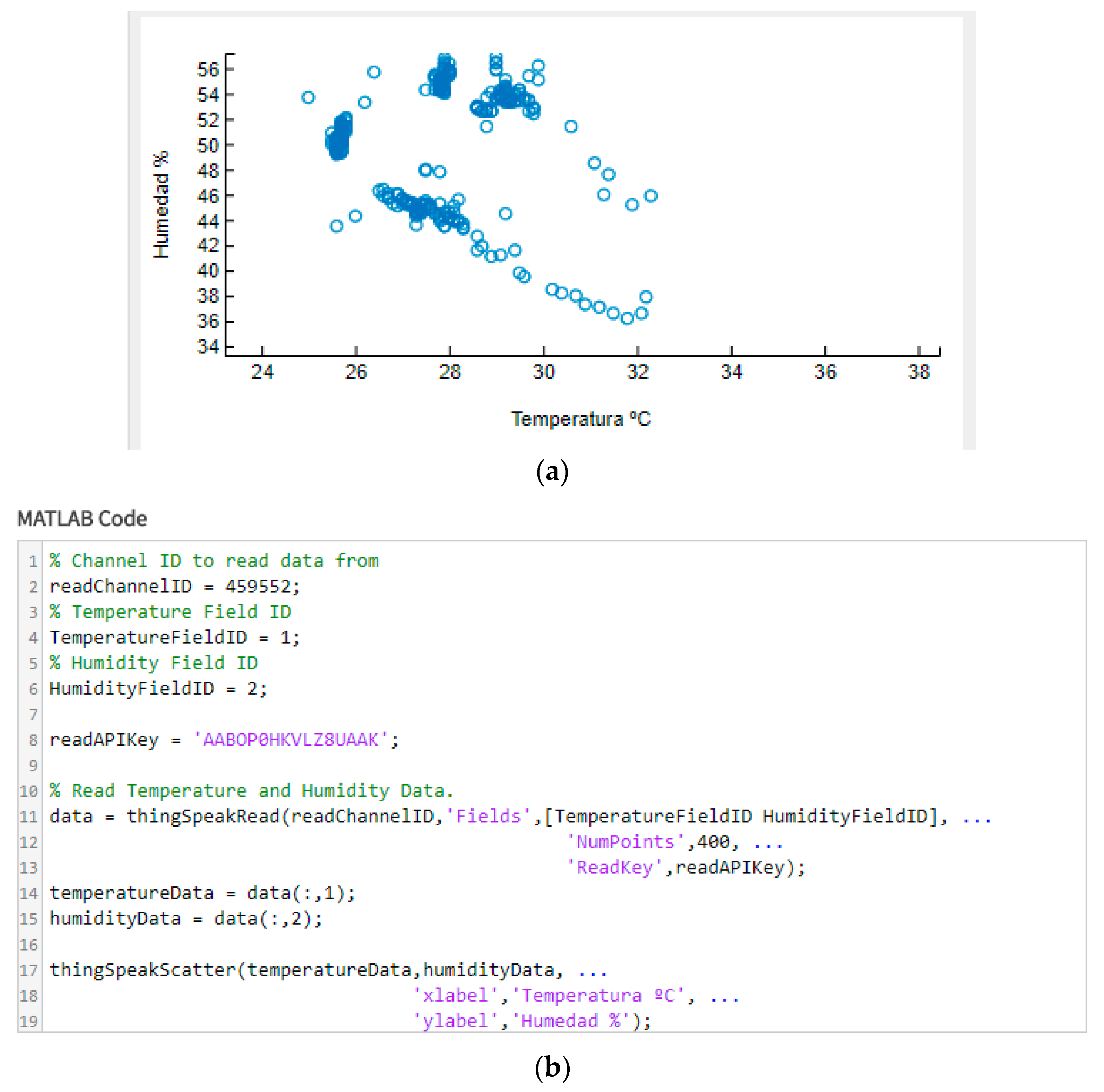 Sustainability 12 05913 g007