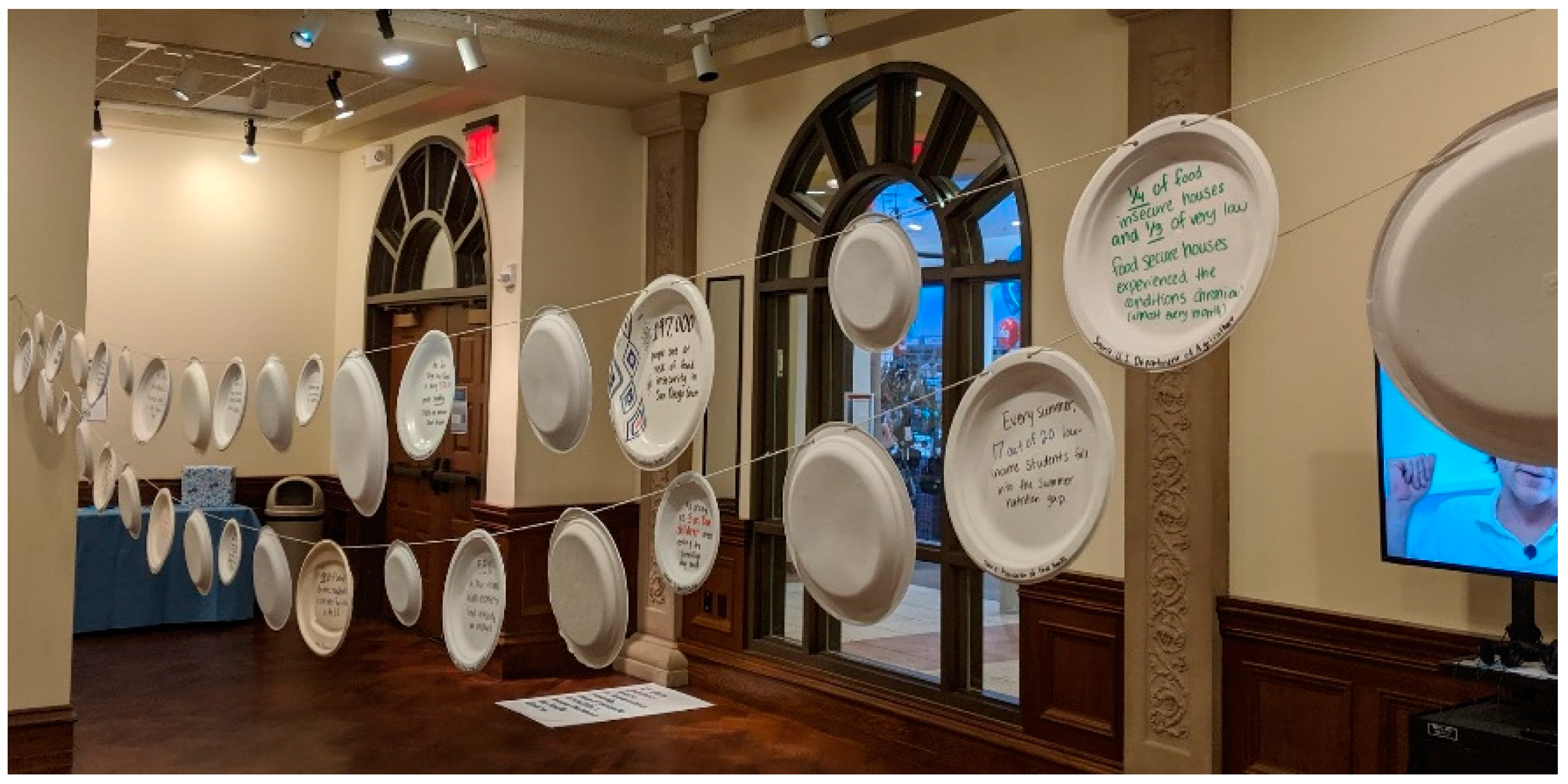 Sustainability 12 05917 g002