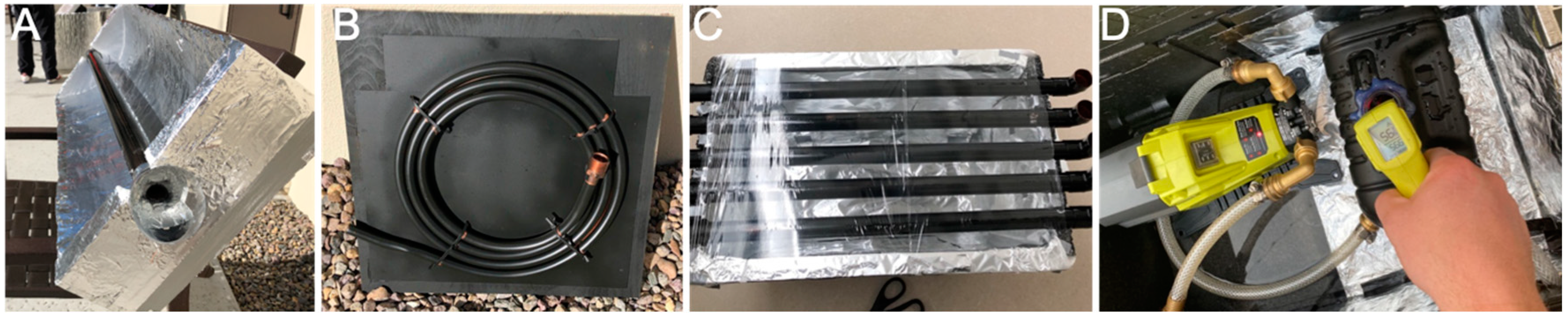 Sustainability 12 05917 g004