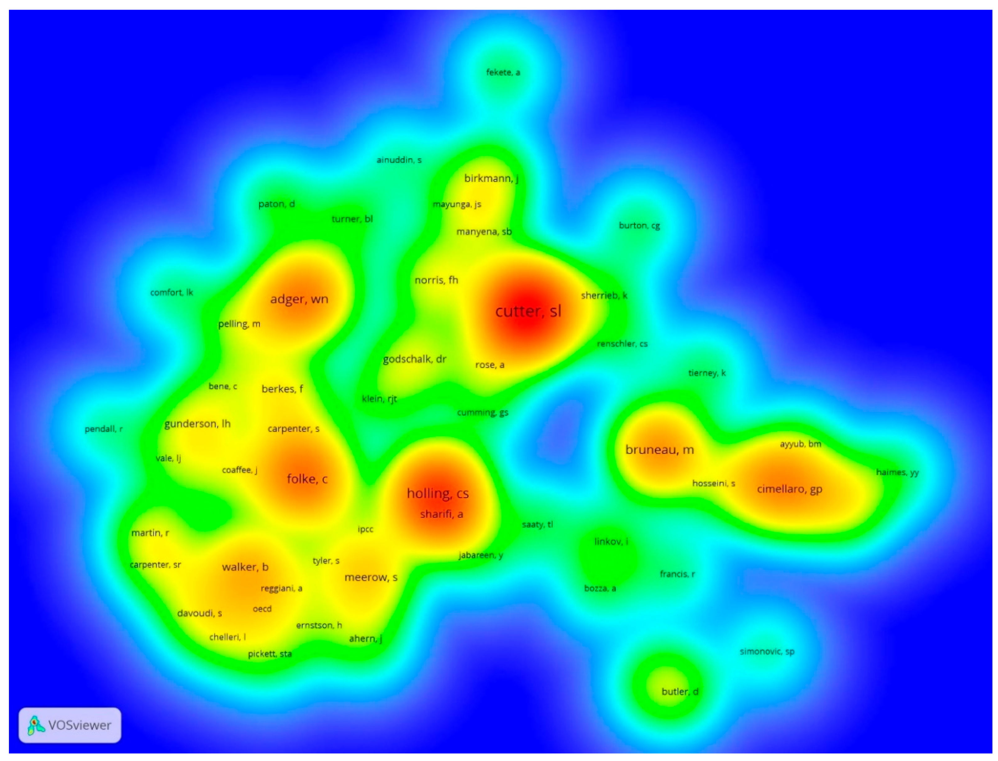 Sustainability 12 05918 g010