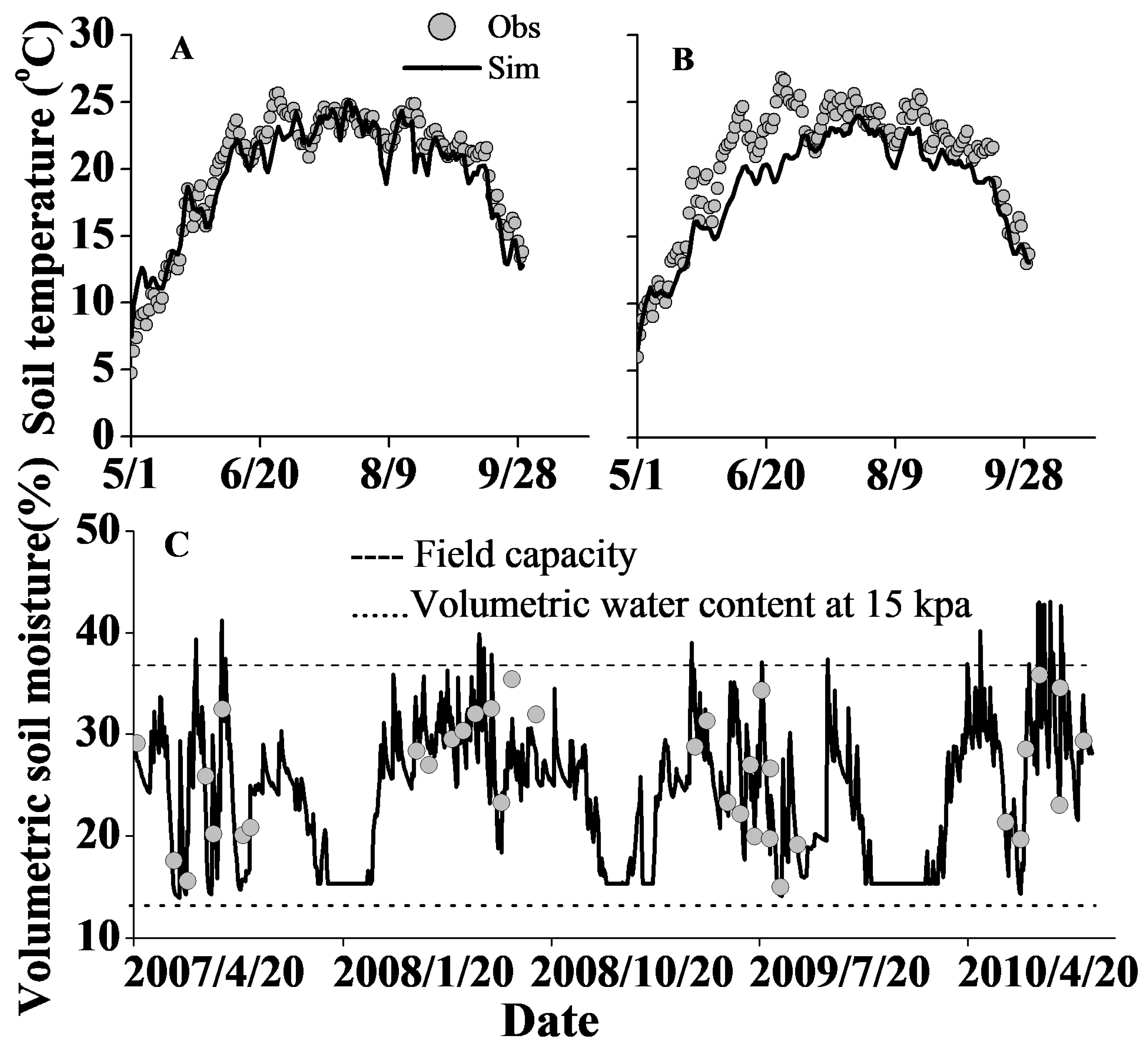 Sustainability 12 05921 g004 Sustainability 12 05921 g004