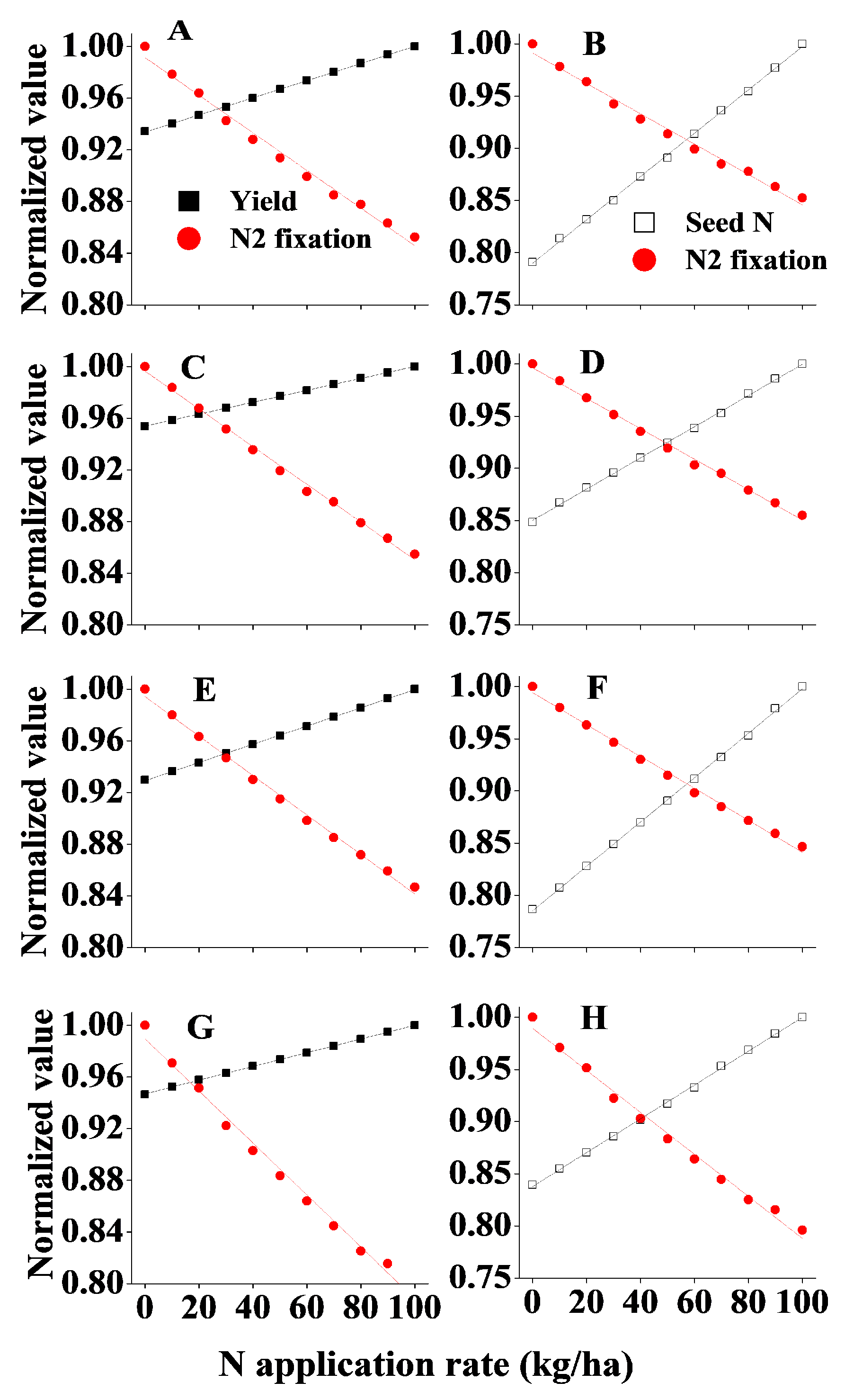 Sustainability 12 05921 g007 Sustainability 12 05921 g007