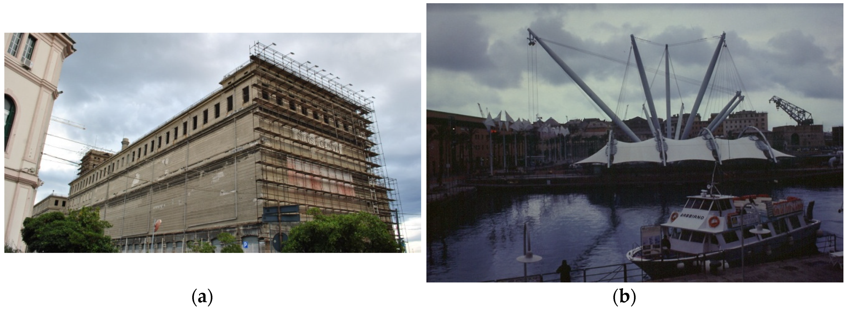 Sustainability 12 05925 g015 550