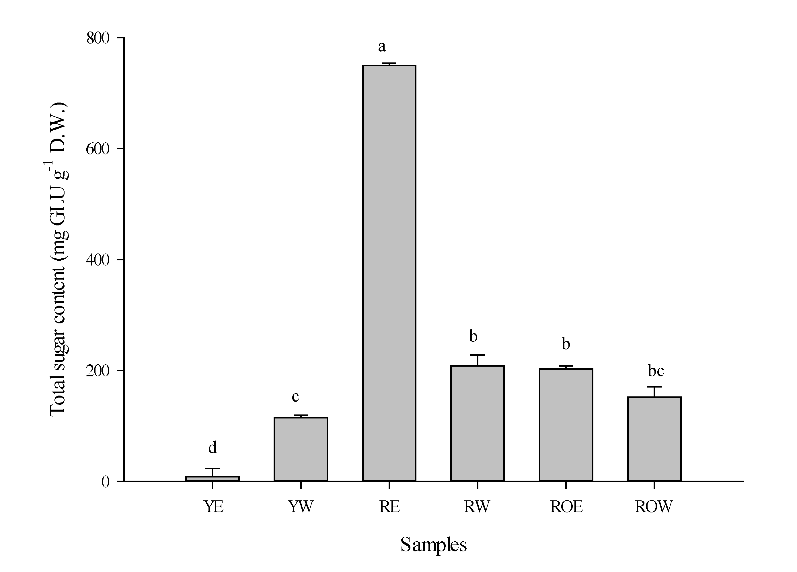 Sustainability 12 05926 g001 Sustainability 12 05926 g001