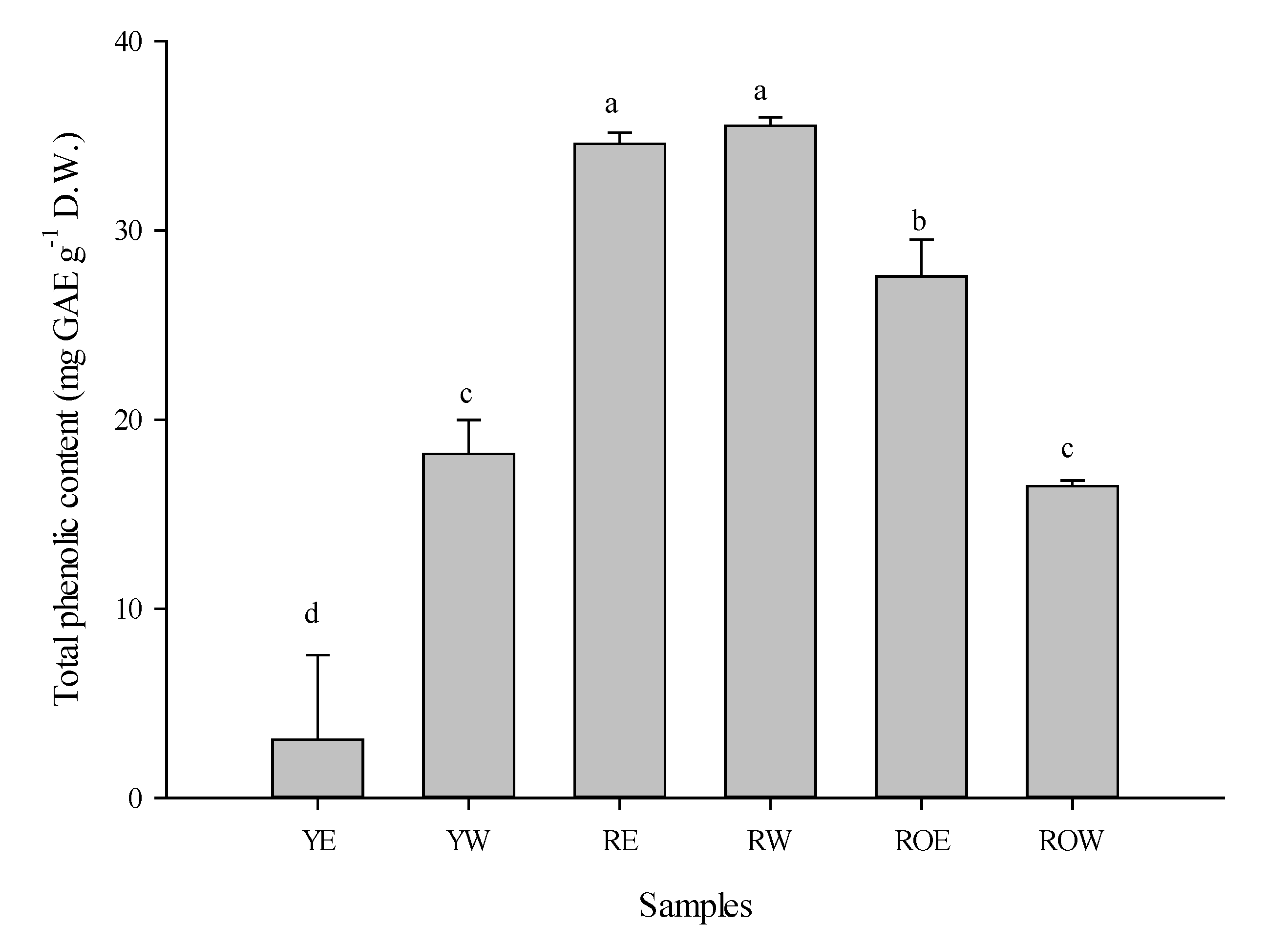 Sustainability 12 05926 g002 Sustainability 12 05926 g002