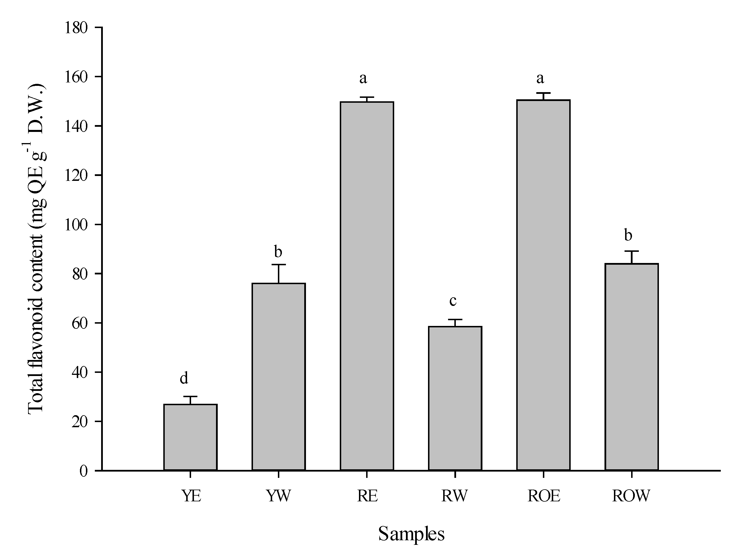 Sustainability 12 05926 g003 Sustainability 12 05926 g003