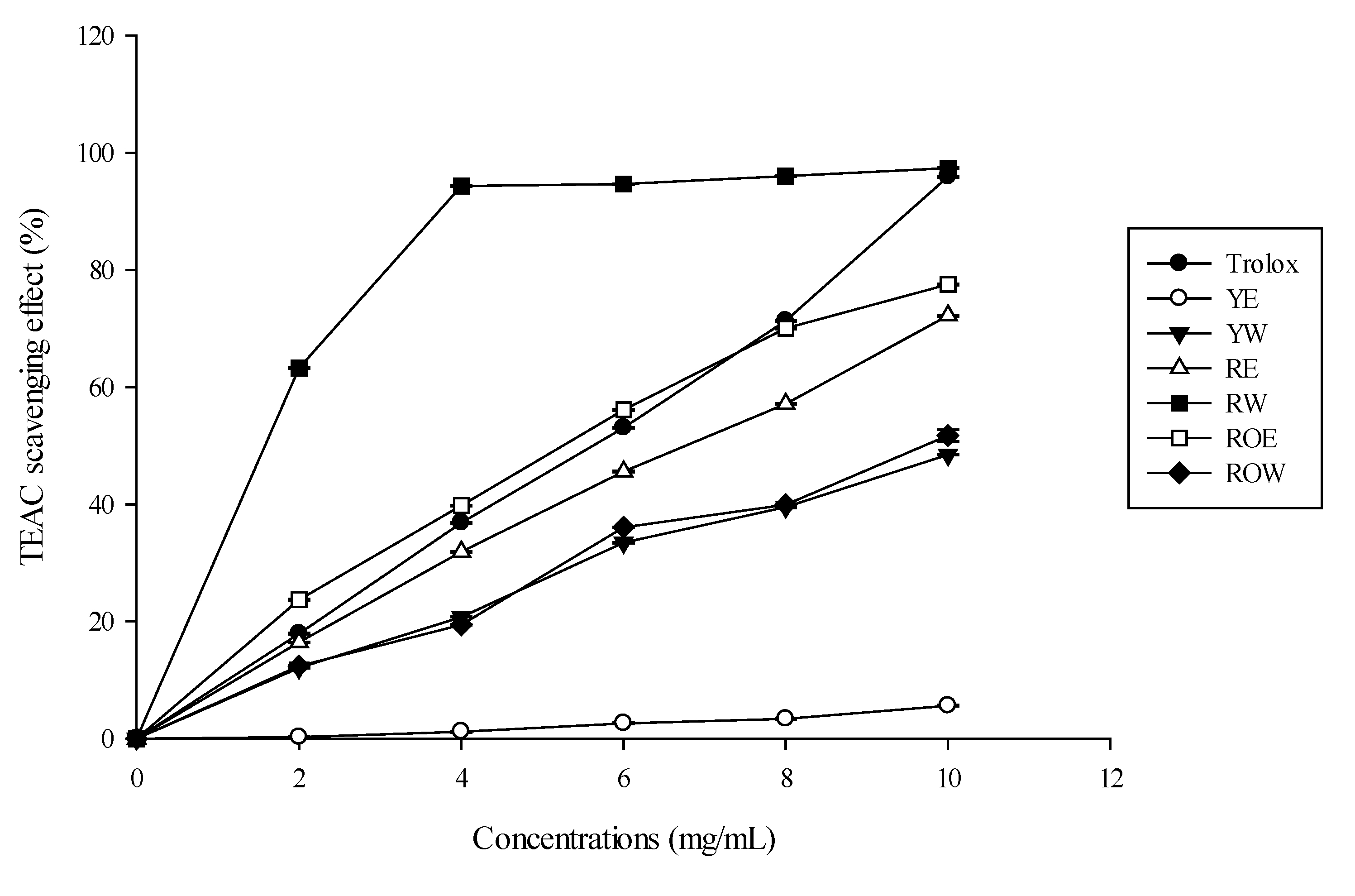 Sustainability 12 05926 g004 Sustainability 12 05926 g004