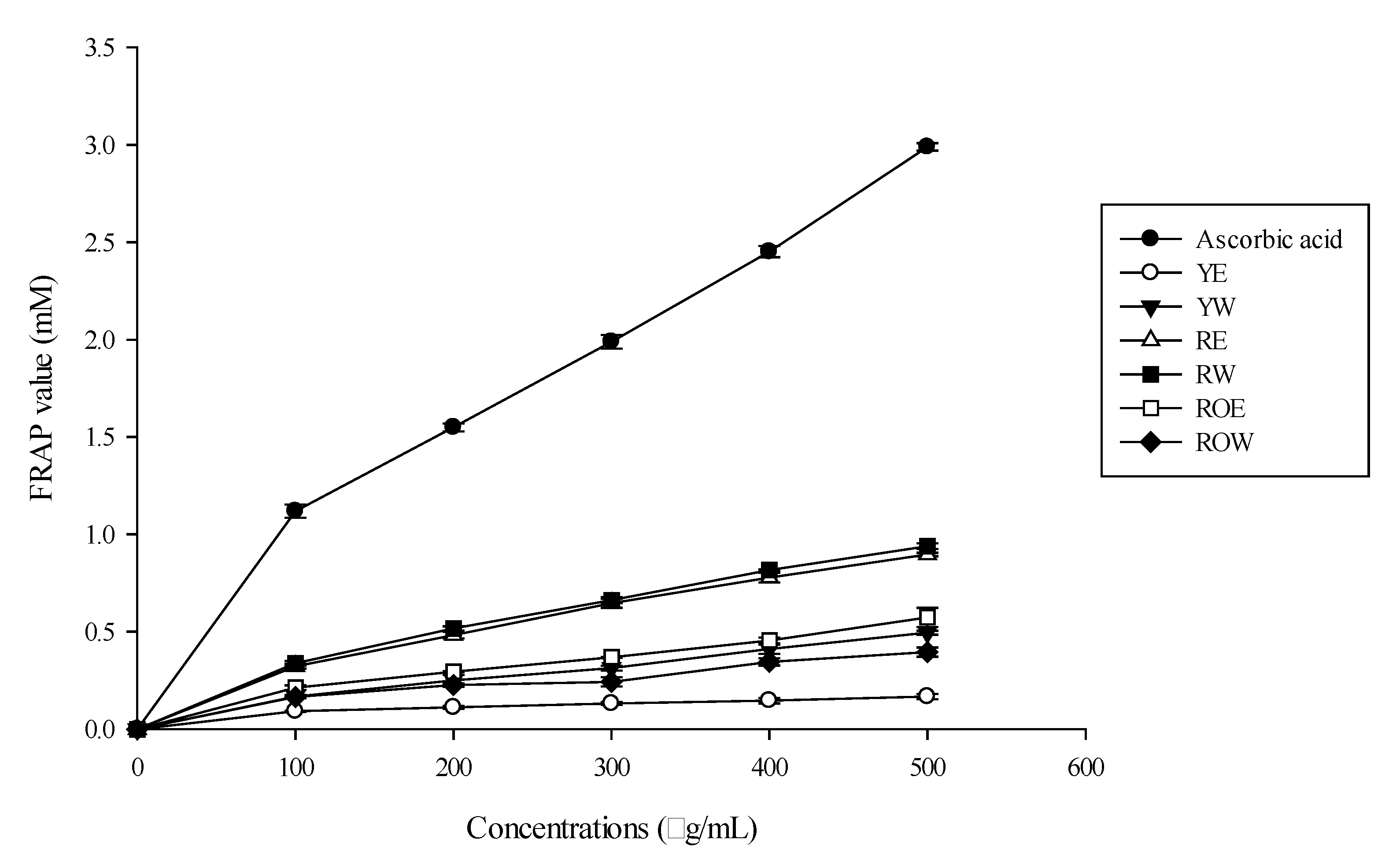 Sustainability 12 05926 g005 Sustainability 12 05926 g005