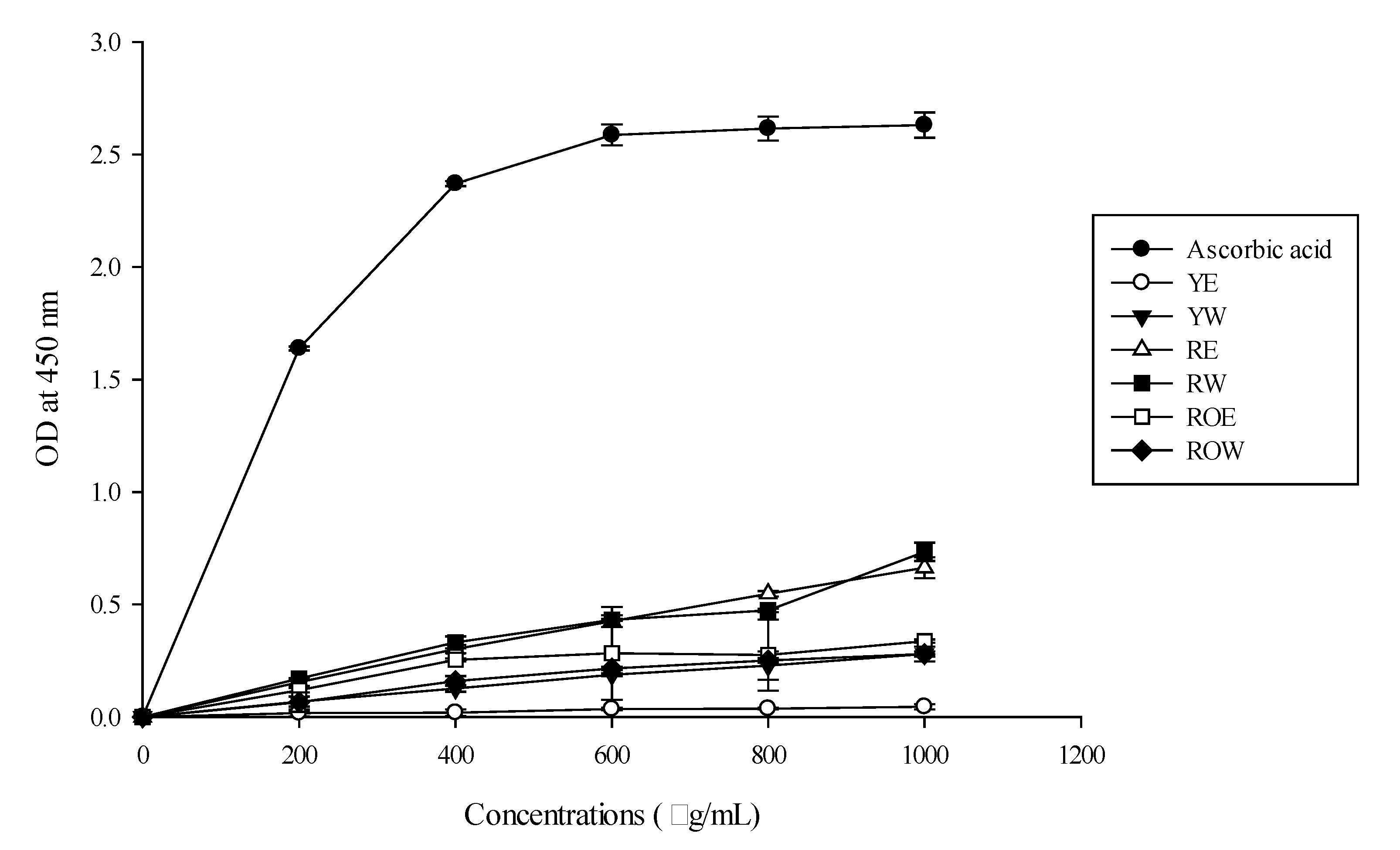 Sustainability 12 05926 g006 Sustainability 12 05926 g006