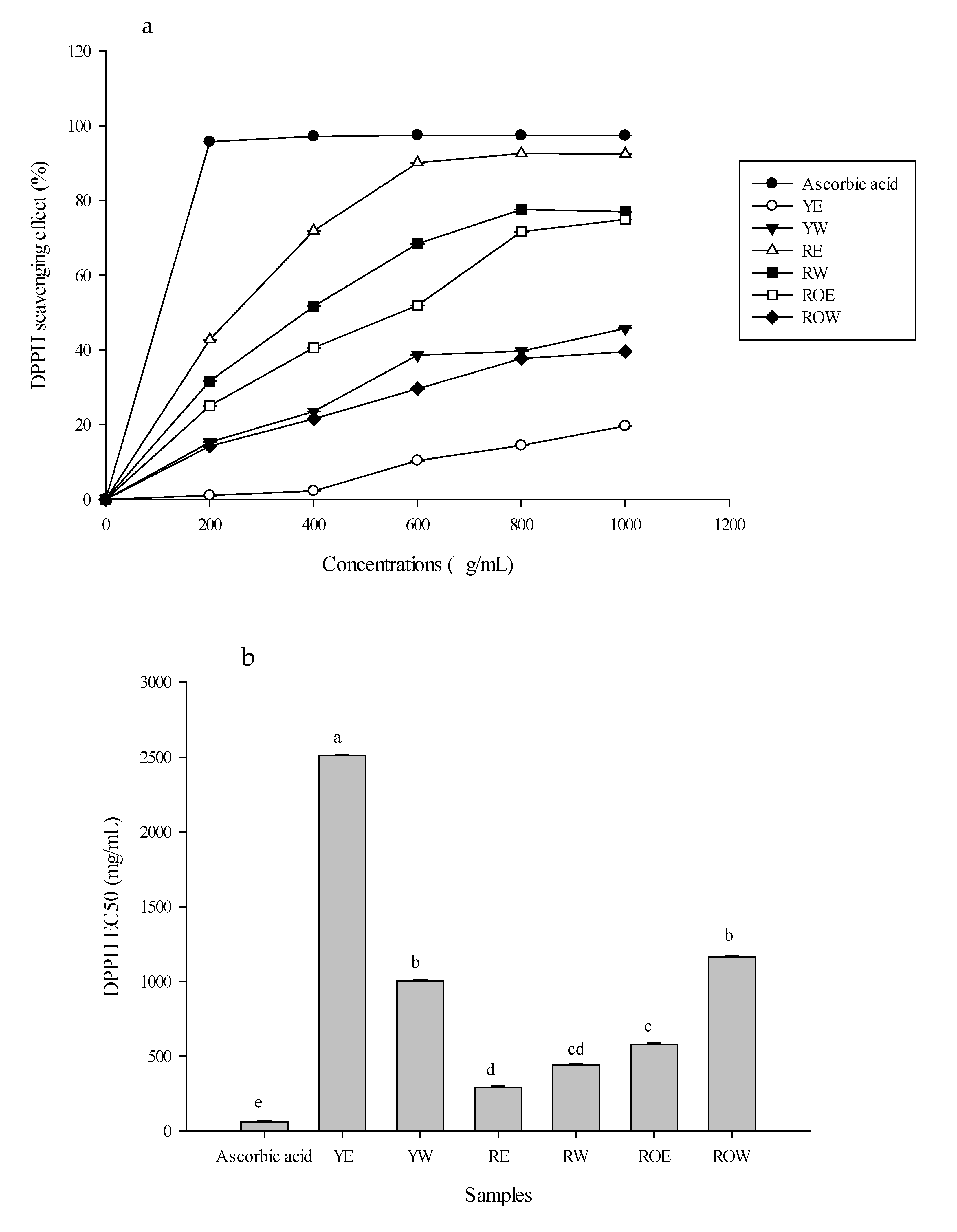 Sustainability 12 05926 g007 Sustainability 12 05926 g007