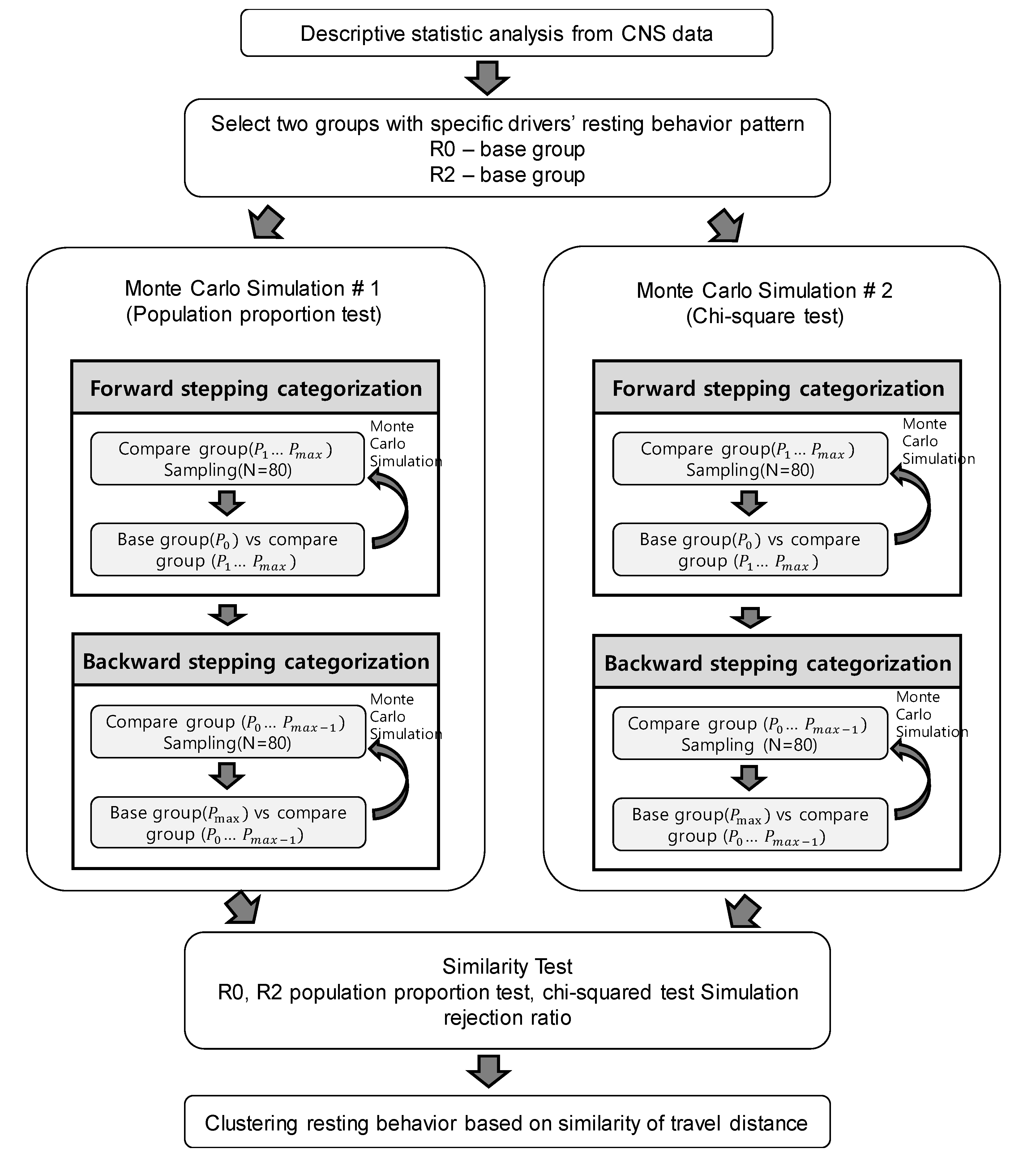 Sustainability 12 05936 g004