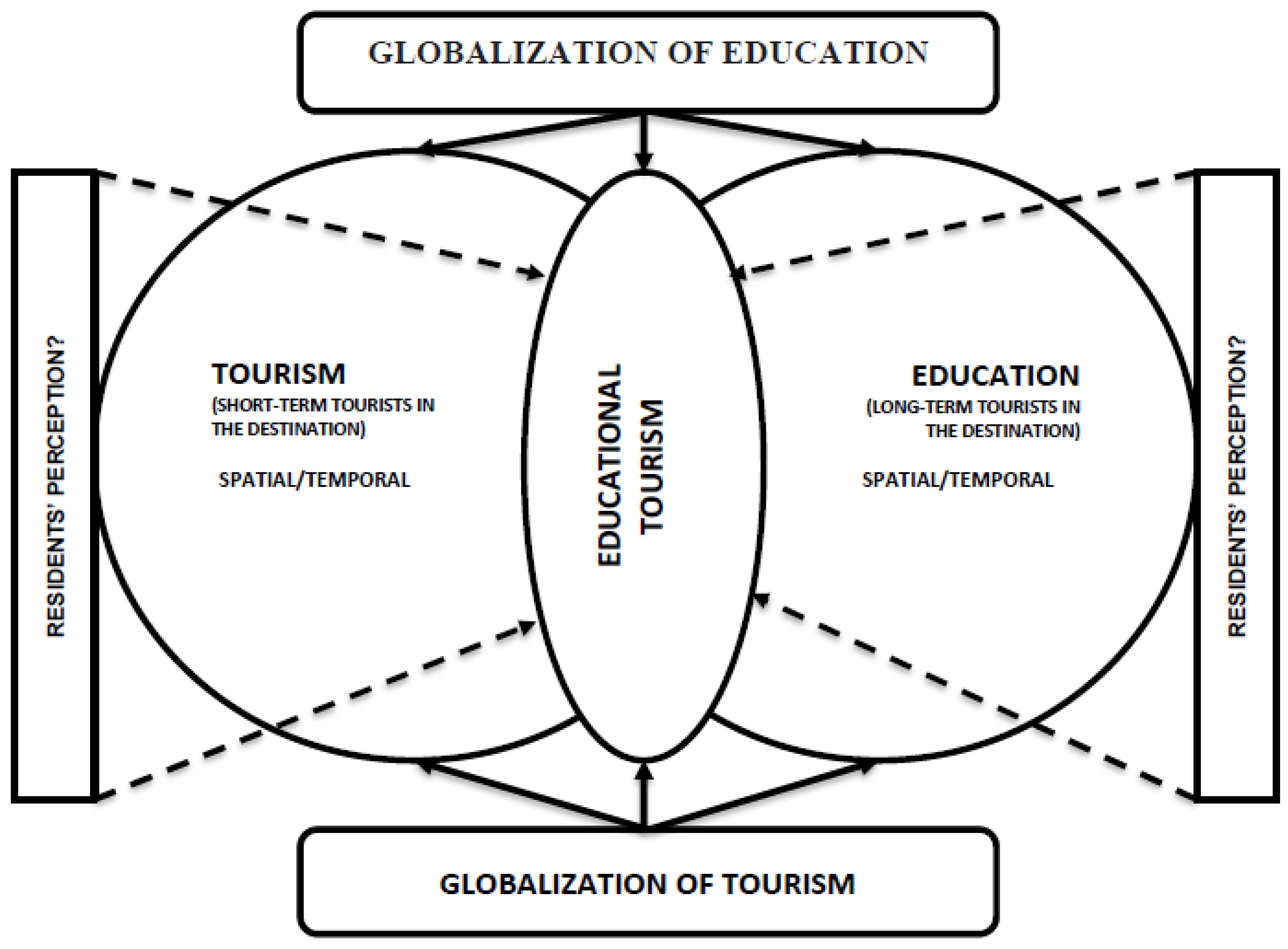 Sustainability 12 05937 g001