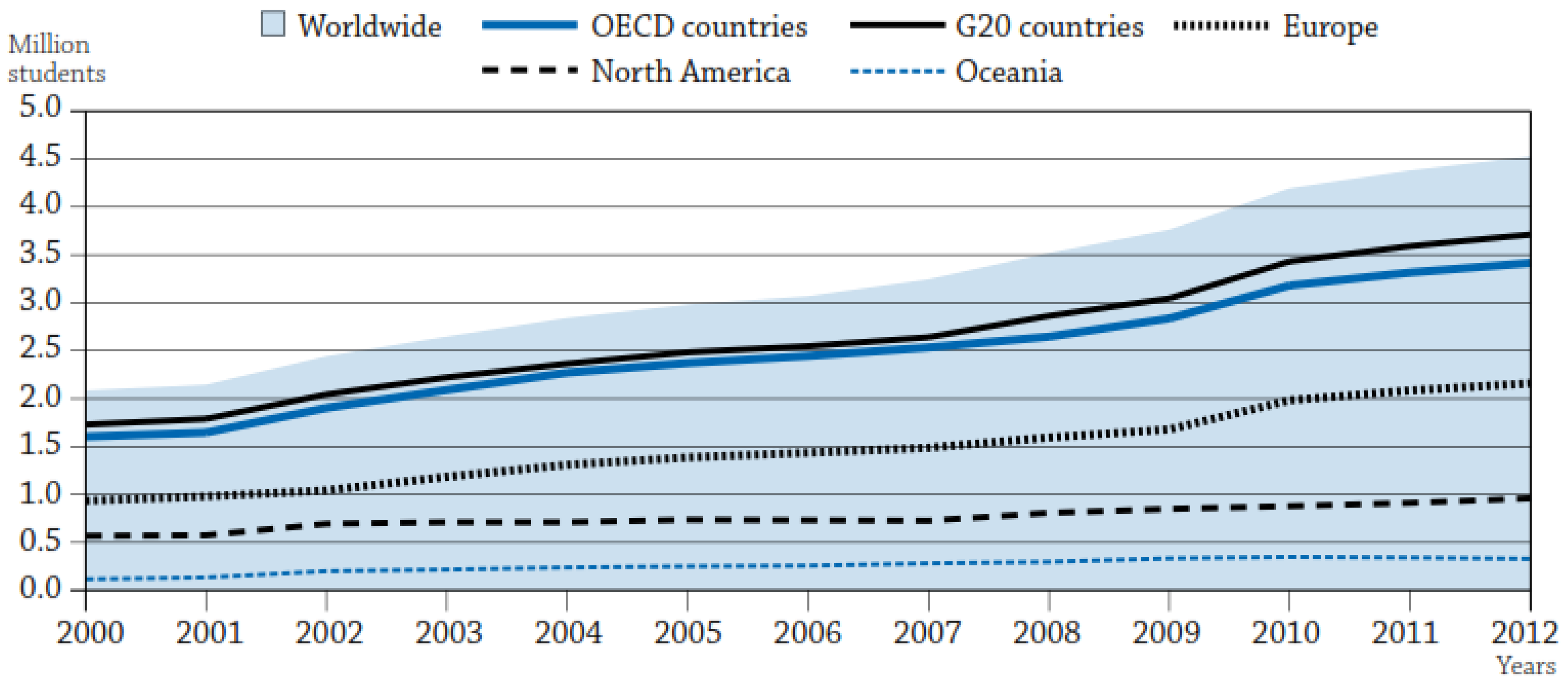 Sustainability 12 05937 g0a1