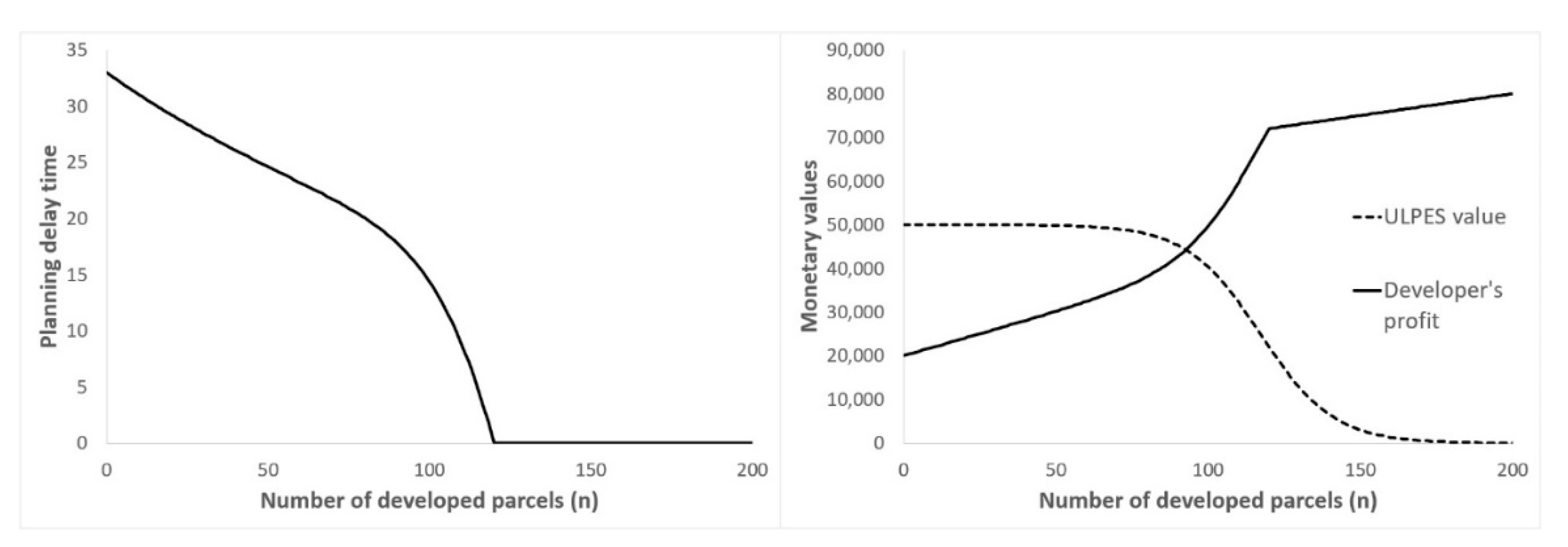 Sustainability 12 05940 g001 Sustainability 12 05940 g001