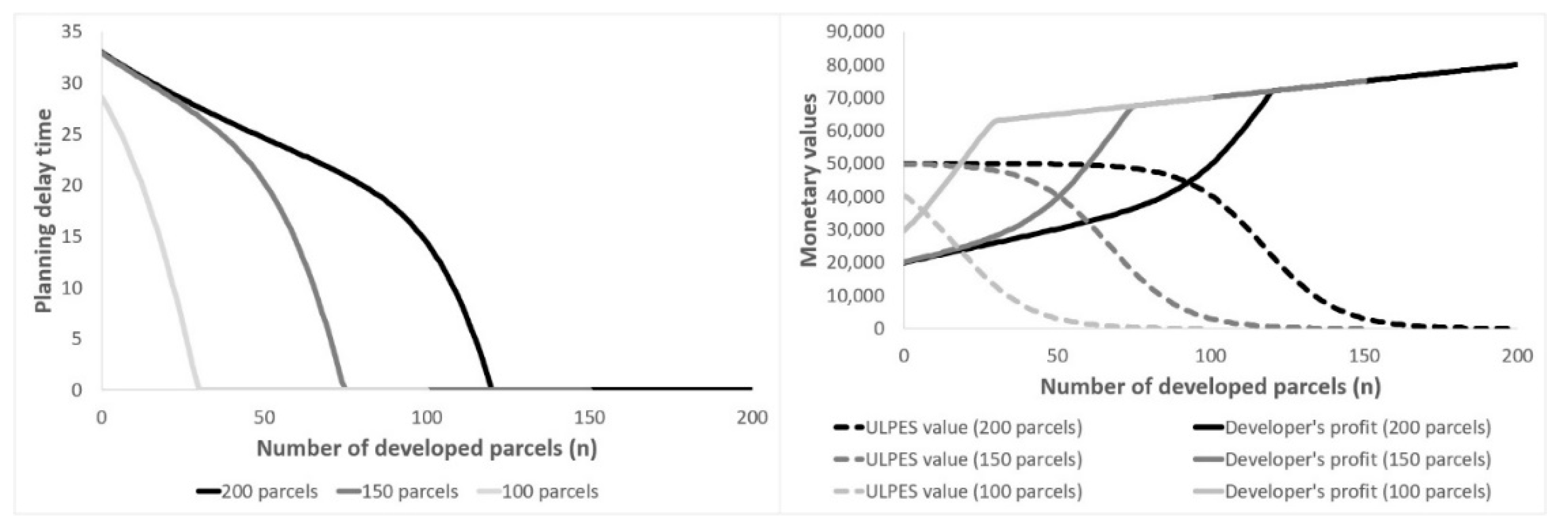 Sustainability 12 05940 g002 Sustainability 12 05940 g002
