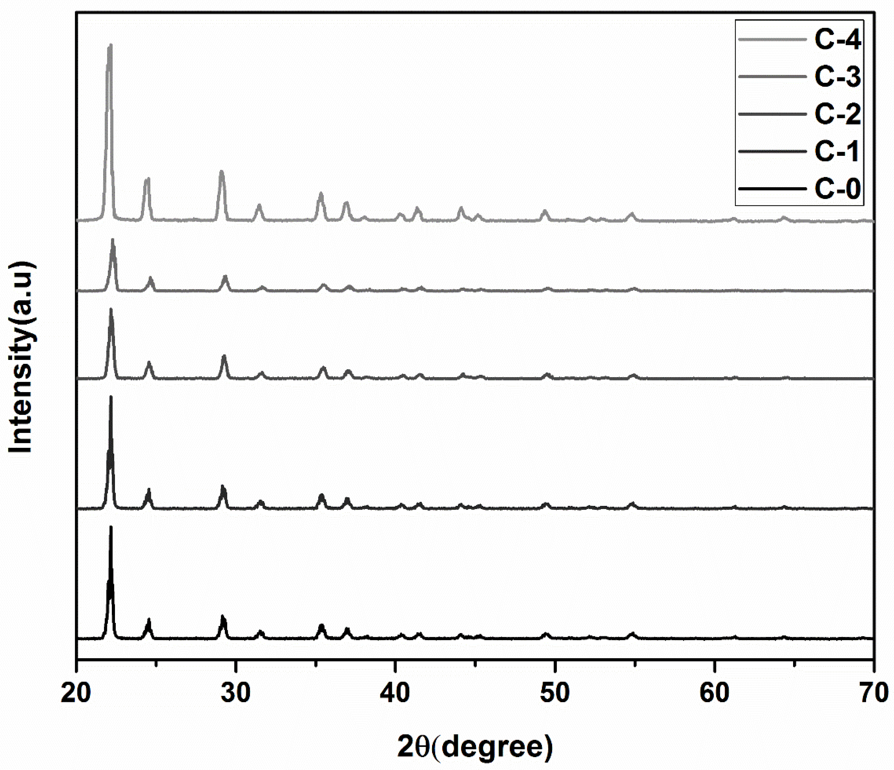 Sustainability 12 05944 g004