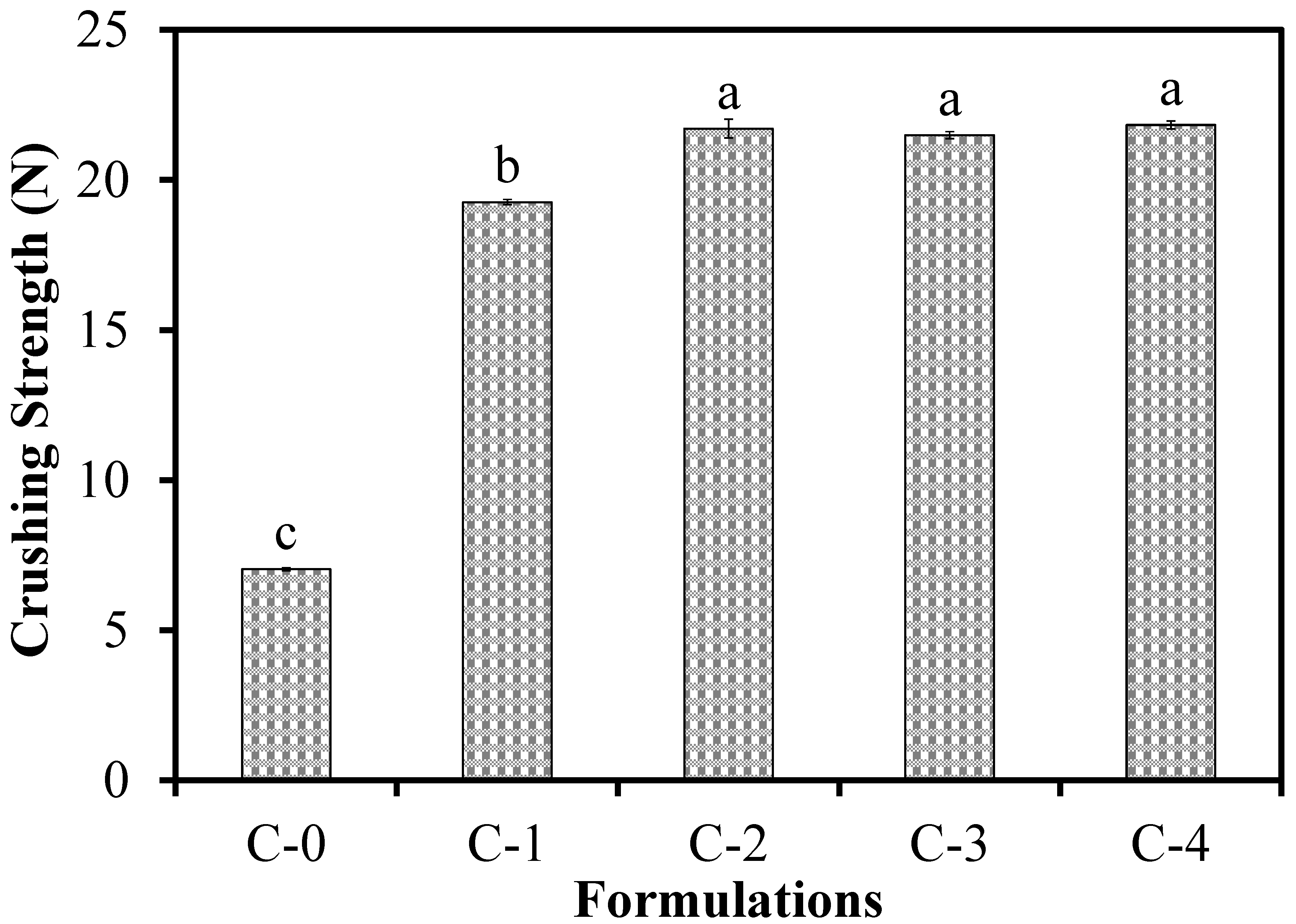 Sustainability 12 05944 g005