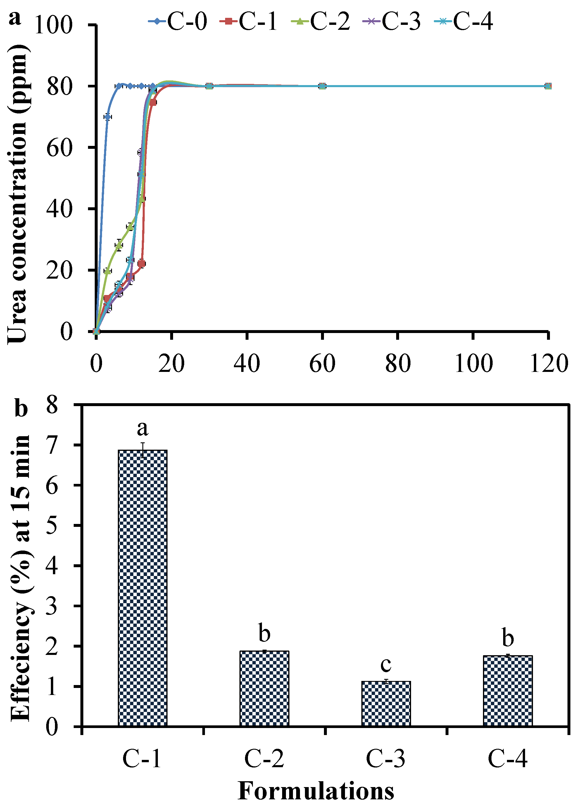 Sustainability 12 05944 g006