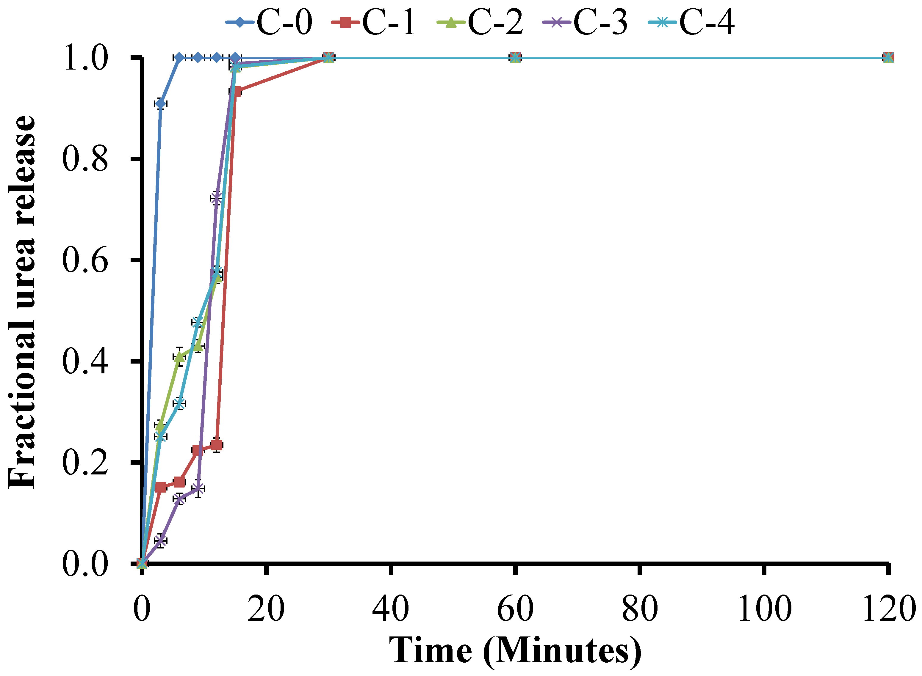 Sustainability 12 05944 g008