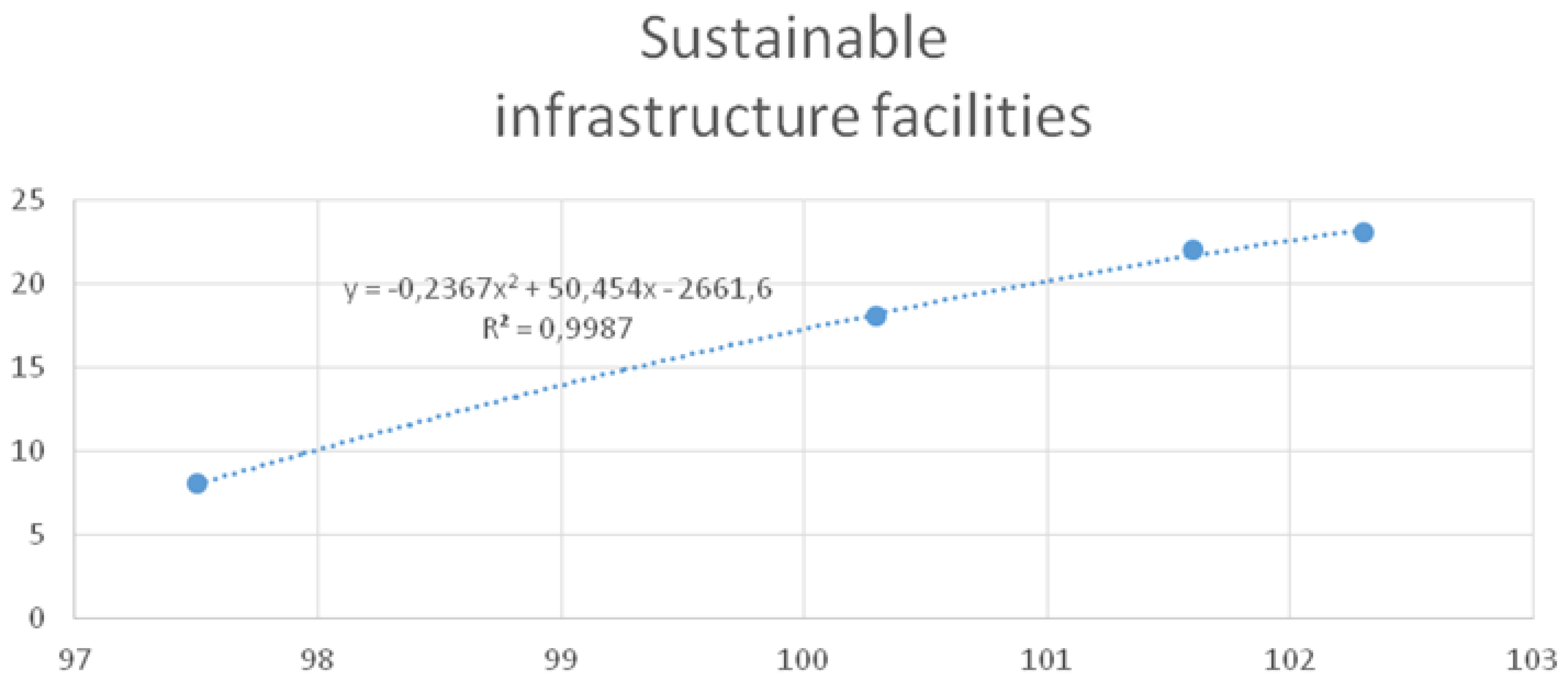 Sustainability 12 05946 g001