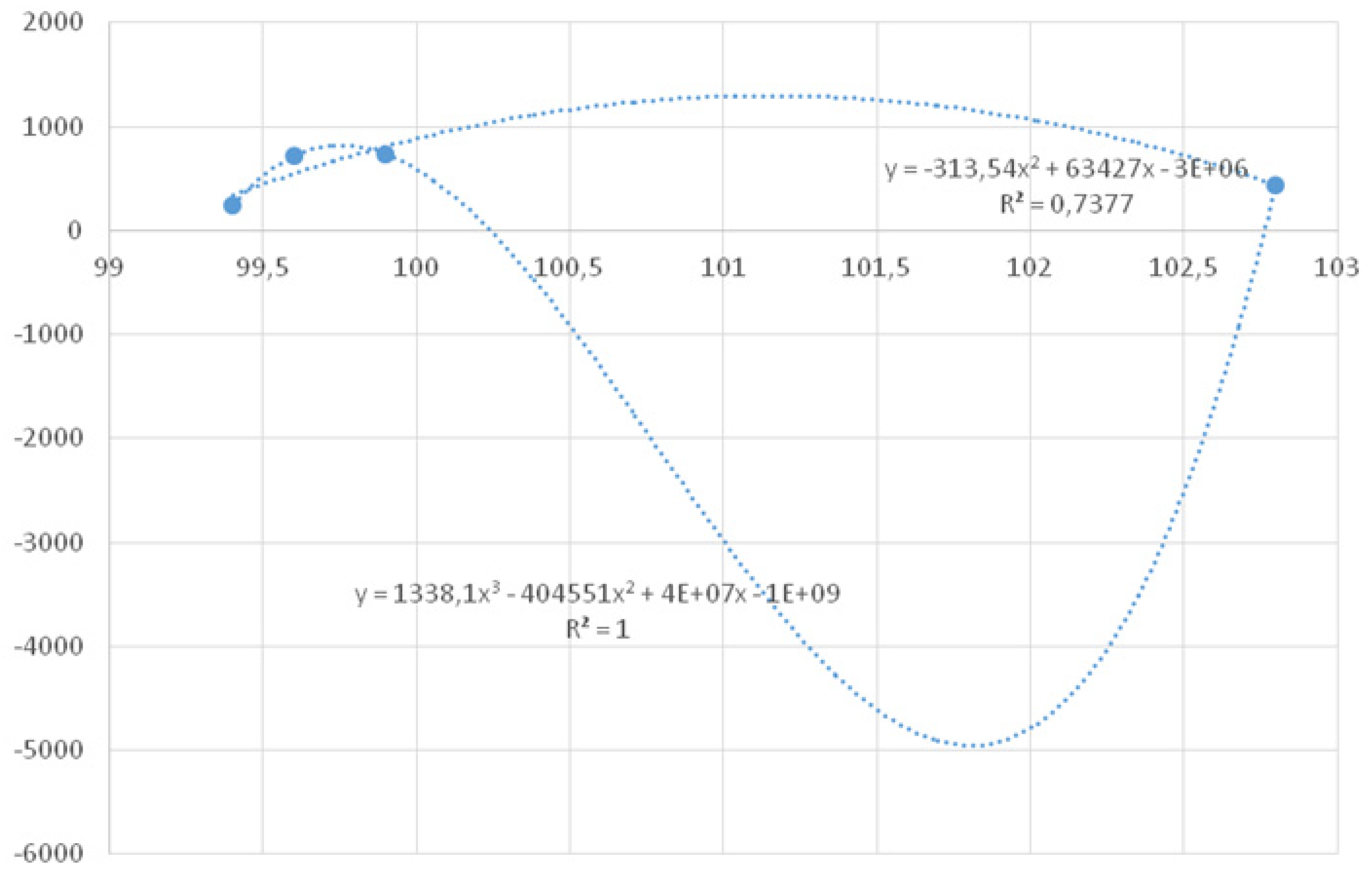 Sustainability 12 05946 g002