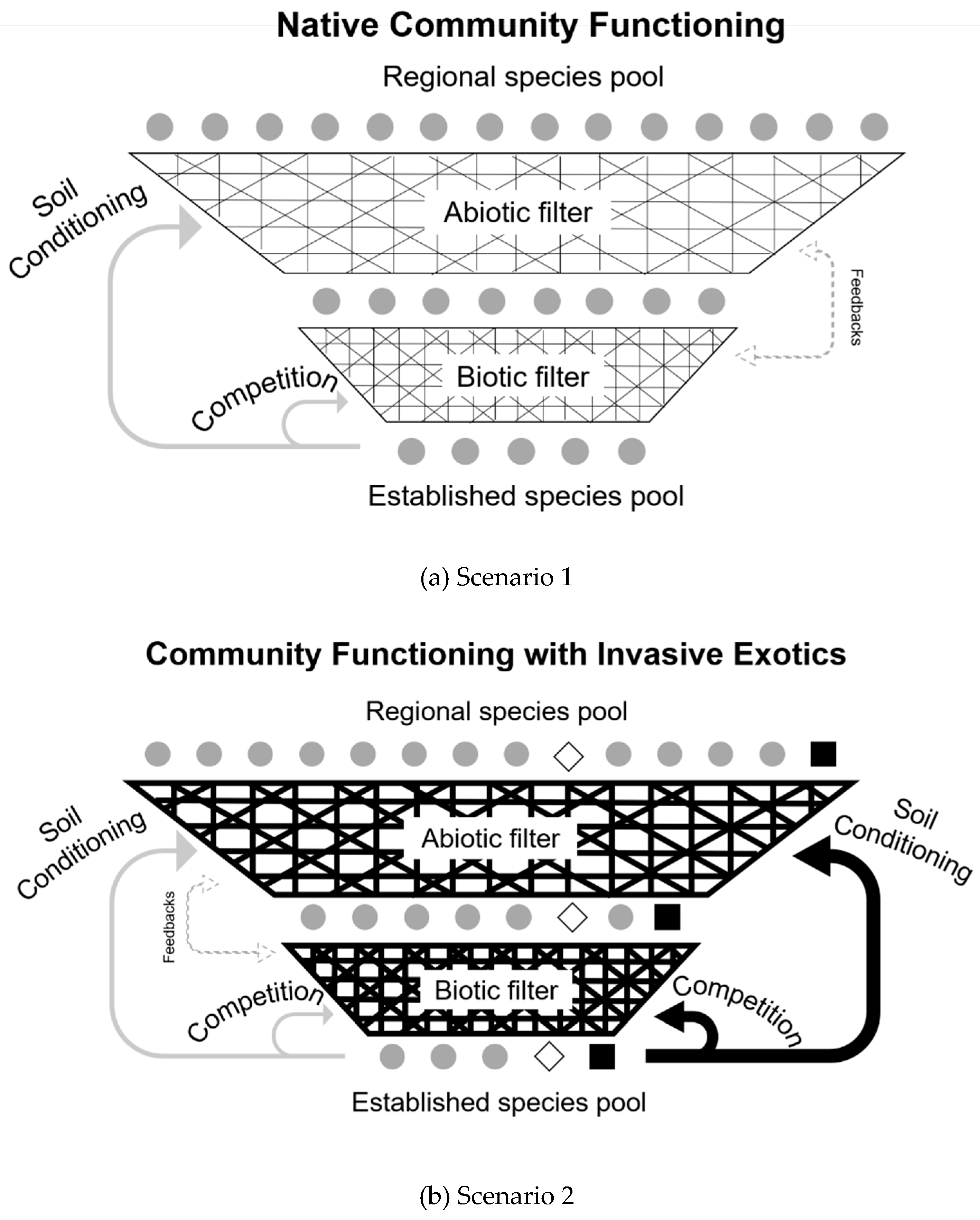 Sustainability 12 05951 g001 Sustainability 12 05951 g001