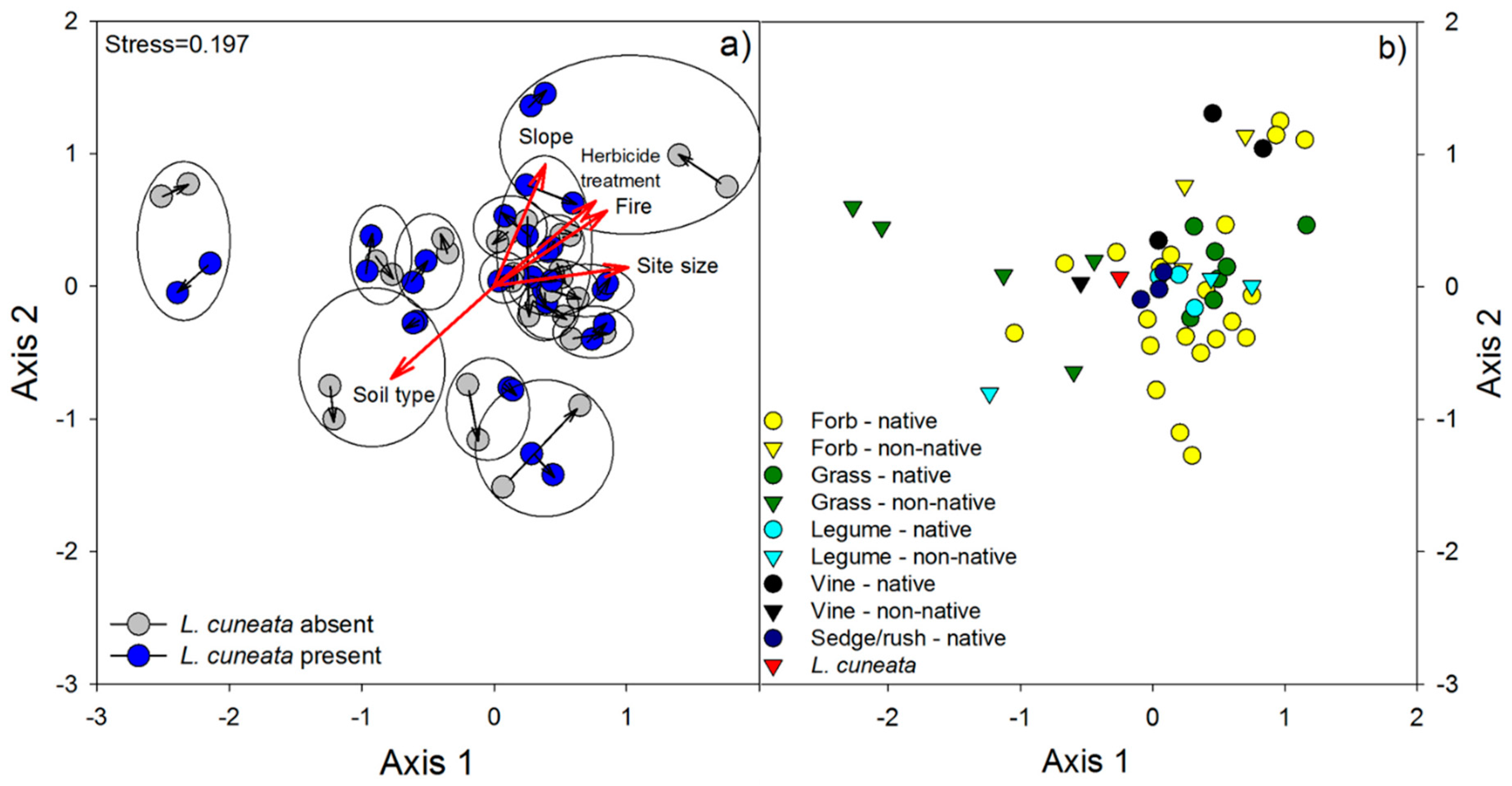 Sustainability 12 05951 g002 Sustainability 12 05951 g002