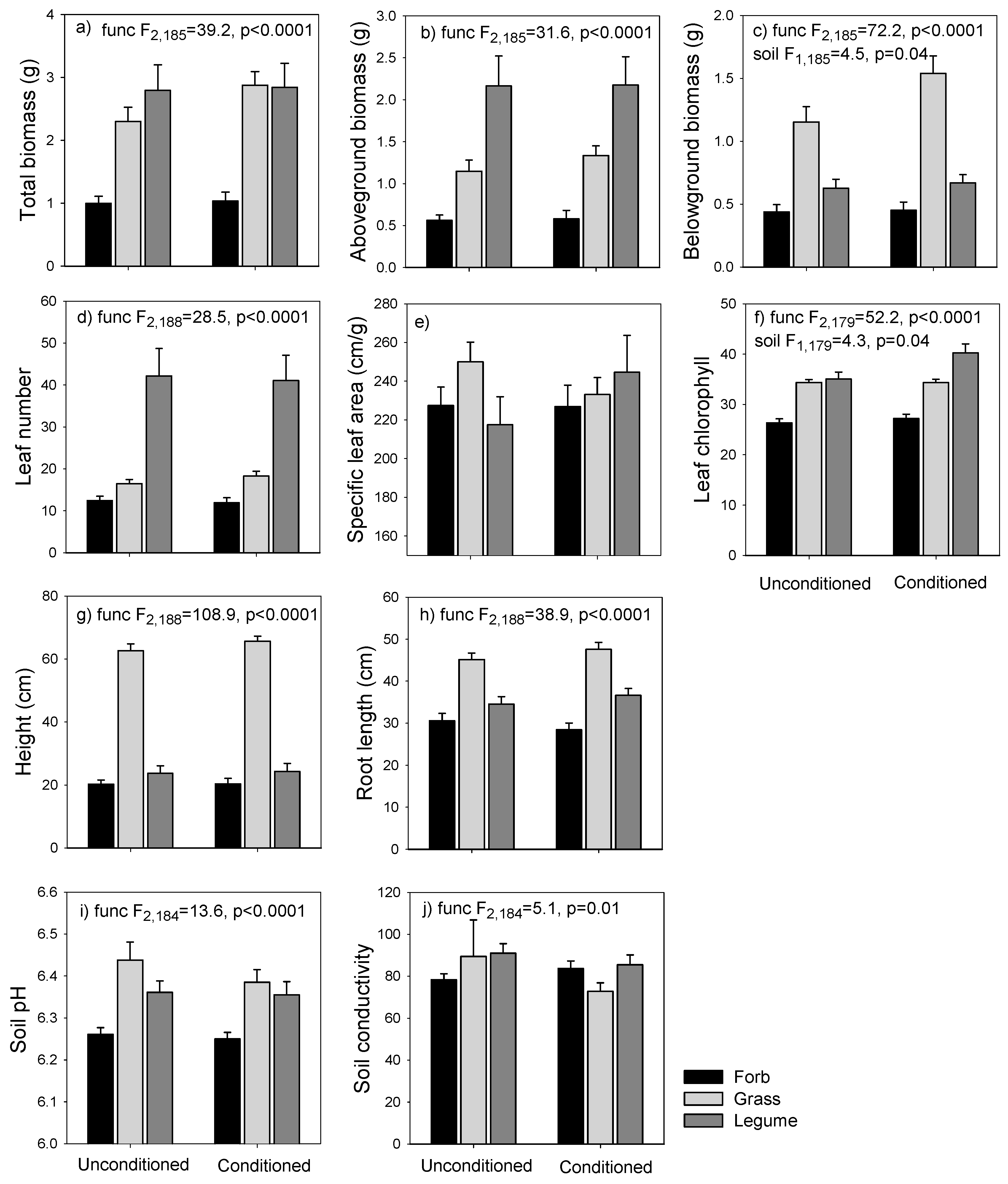 Sustainability 12 05951 g003 Sustainability 12 05951 g003