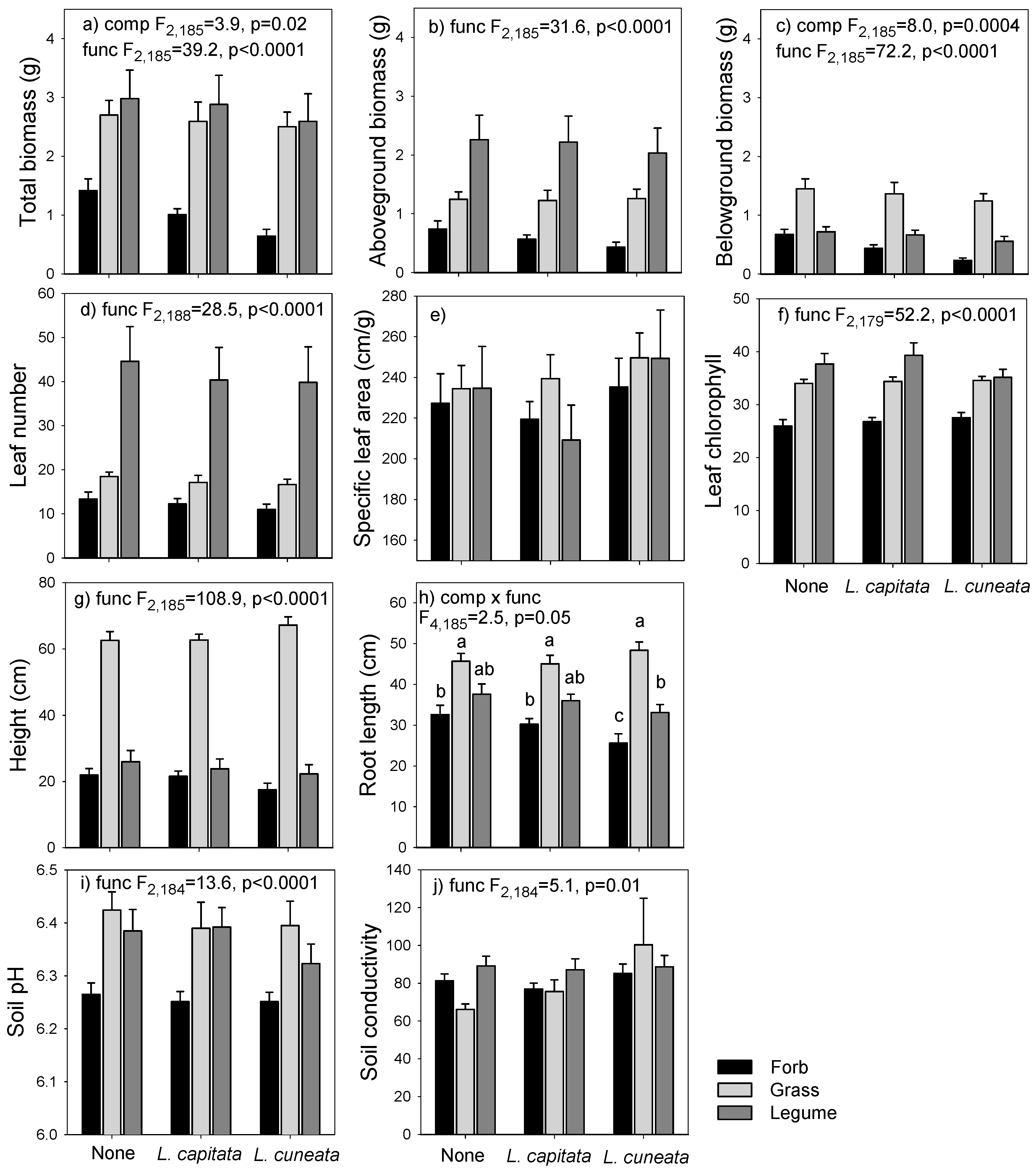 Sustainability 12 05951 g004 Sustainability 12 05951 g004