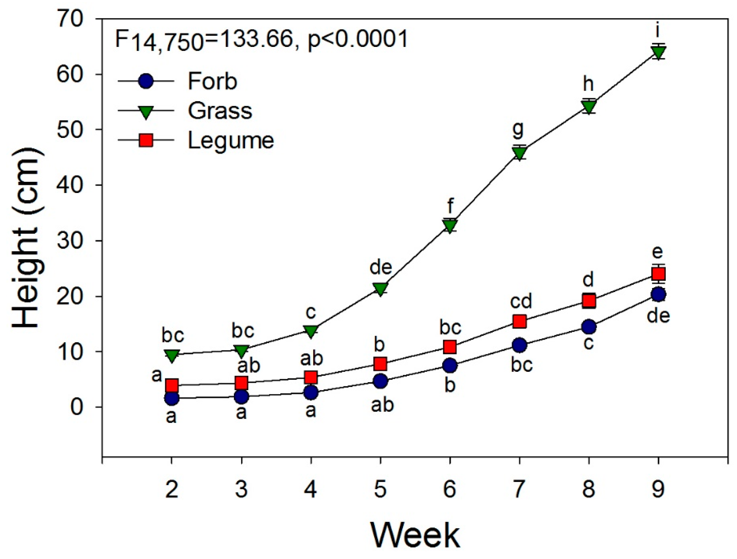 Sustainability 12 05951 g005 Sustainability 12 05951 g005