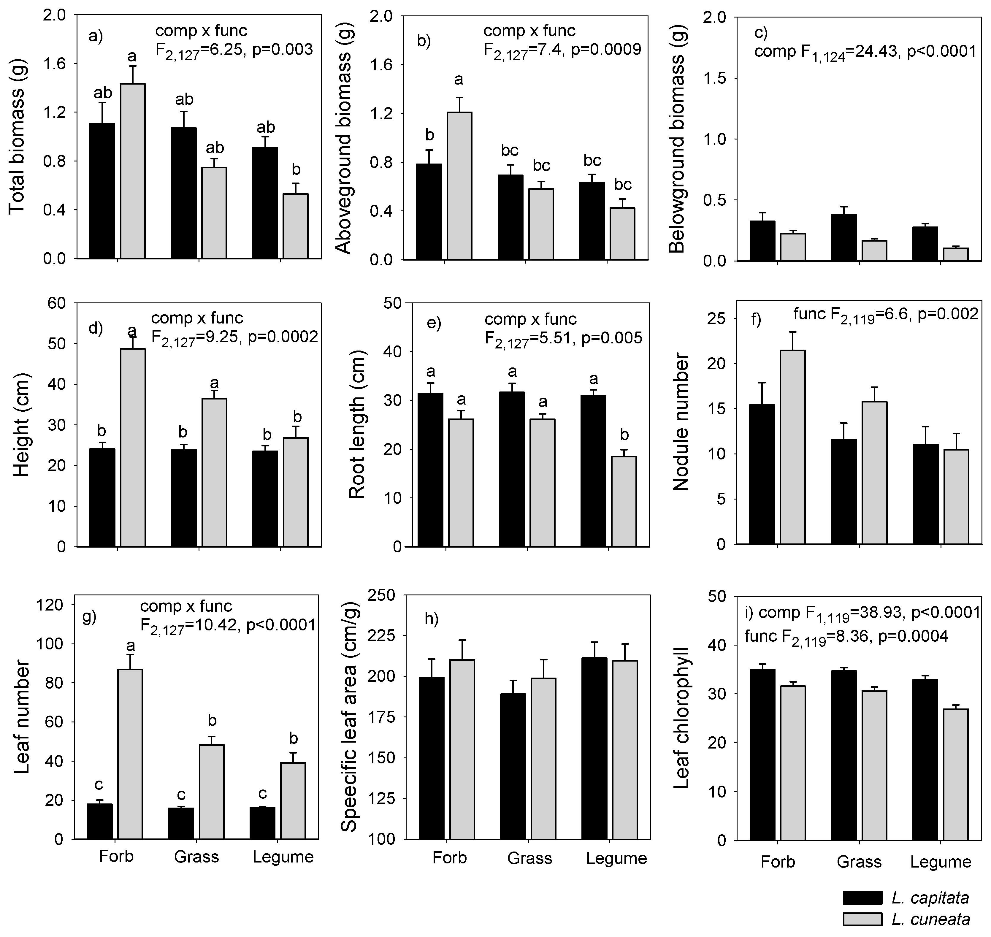 Sustainability 12 05951 g006 Sustainability 12 05951 g006