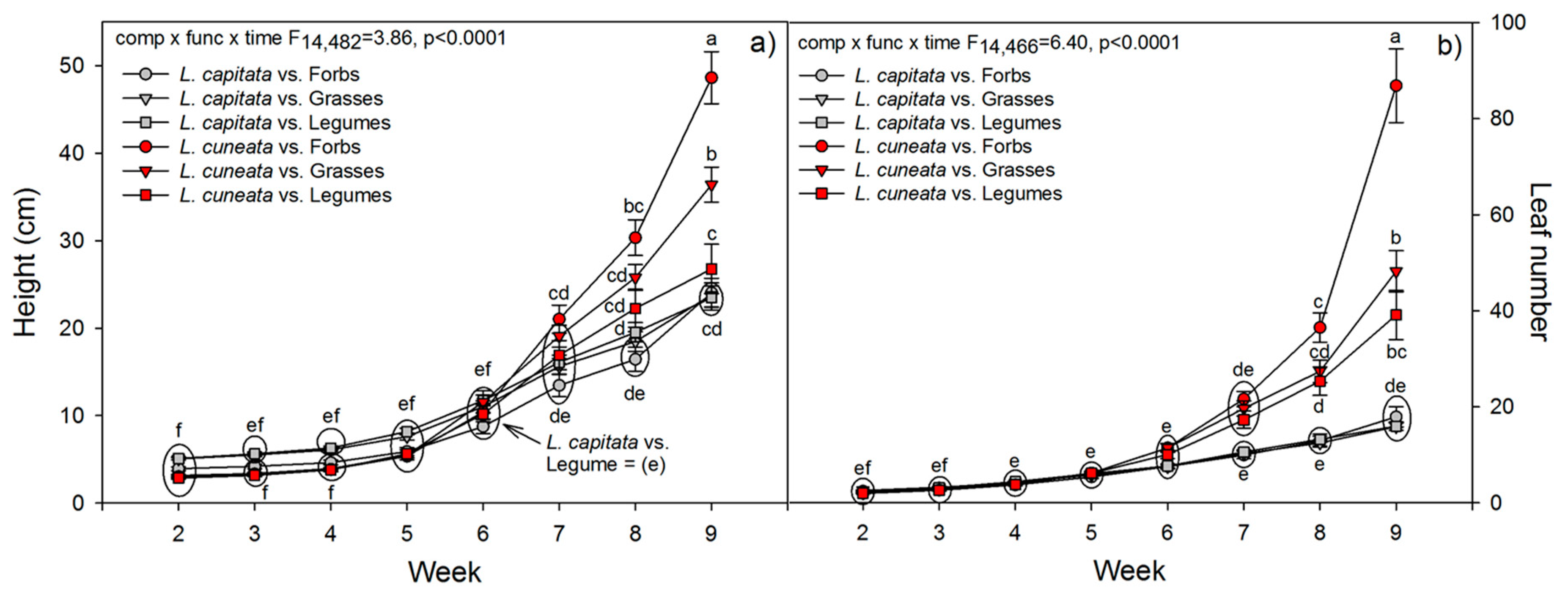 Sustainability 12 05951 g007 Sustainability 12 05951 g007