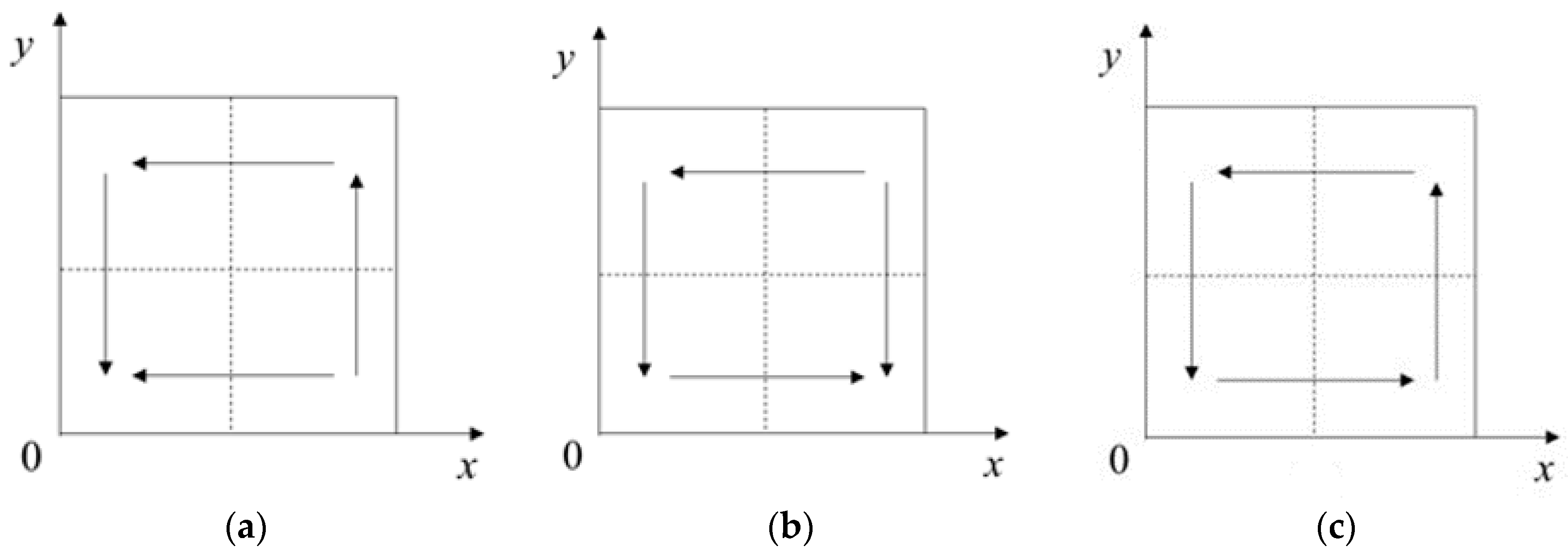 Sustainability 12 05953 g002